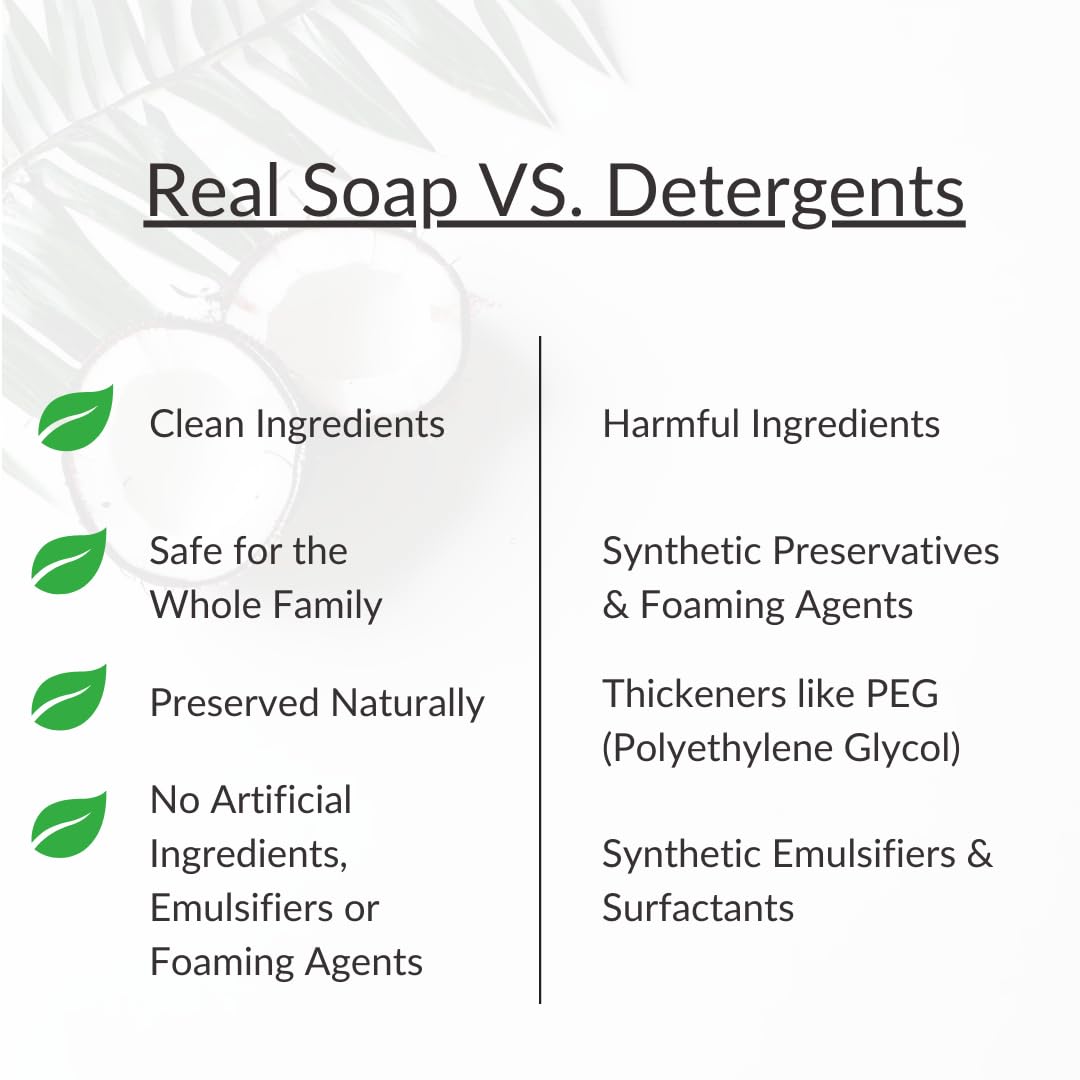 SoCal Suds & Company 2oz Organic Baby Wash & Shampoo - Lavender