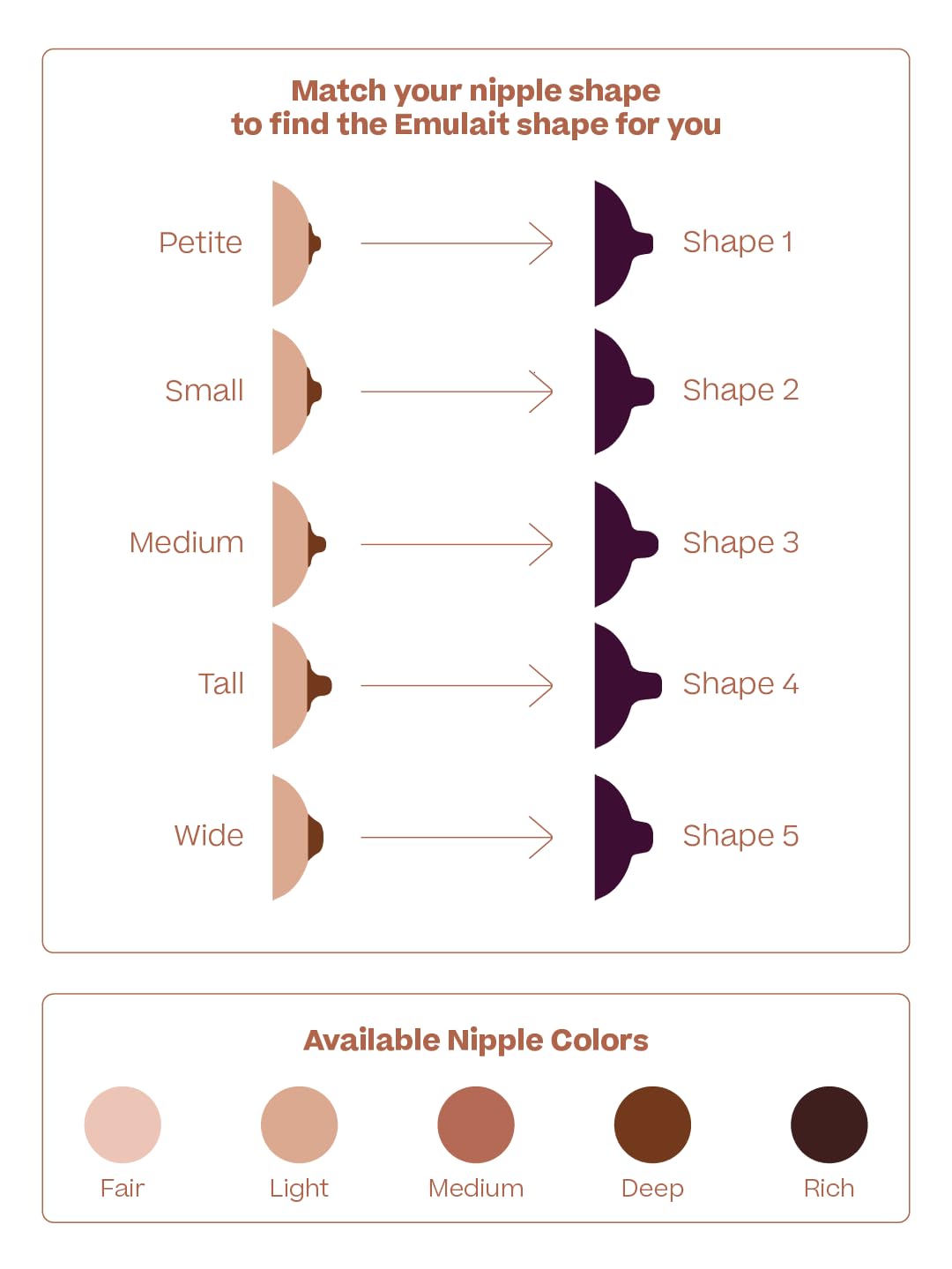 Baby Bottle Starter Kit Includes 2 Bottles 2 Nipples 2 Caps 2 Lids 2 Responsive Flow Valves, Cleaning Brush - Medium - Shape 2-RFV