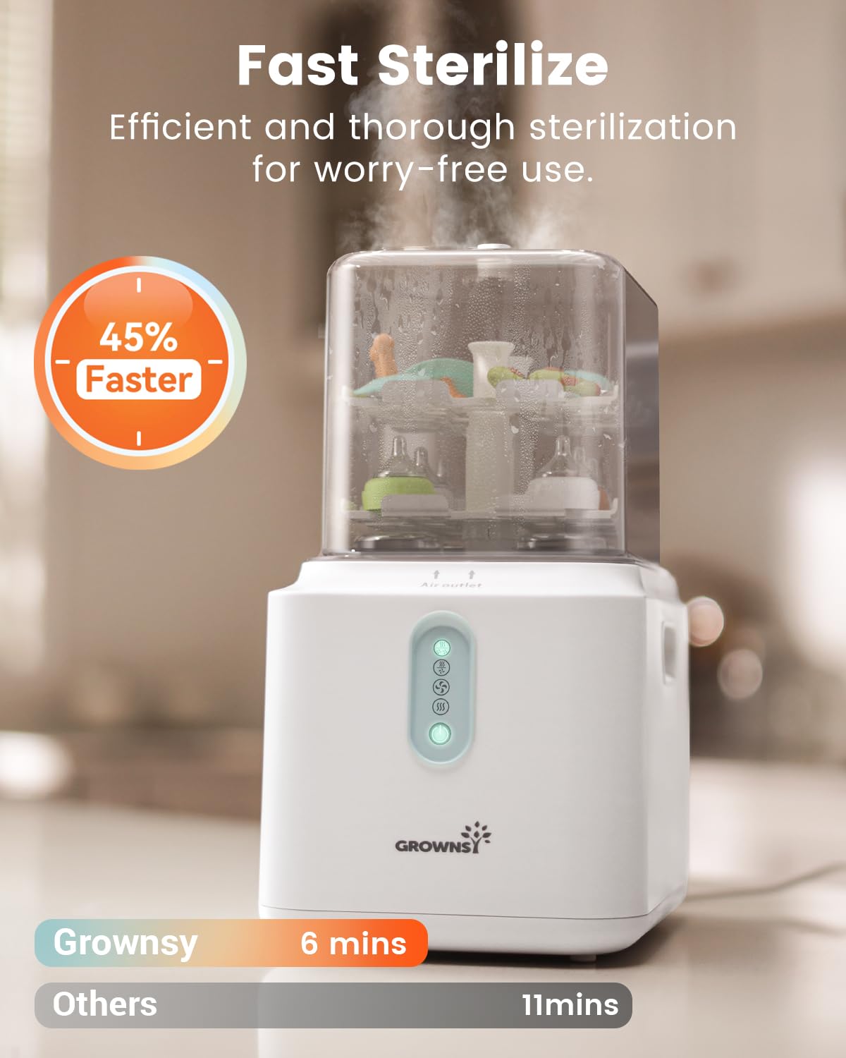 Grownsy 3-Layer Large Bottle Sterilizer and Dryer, Fast Sterilization and Drying, Universal Bottle Sterilizer for Baby Bottles, Breast Pump Parts & Baby Essentials