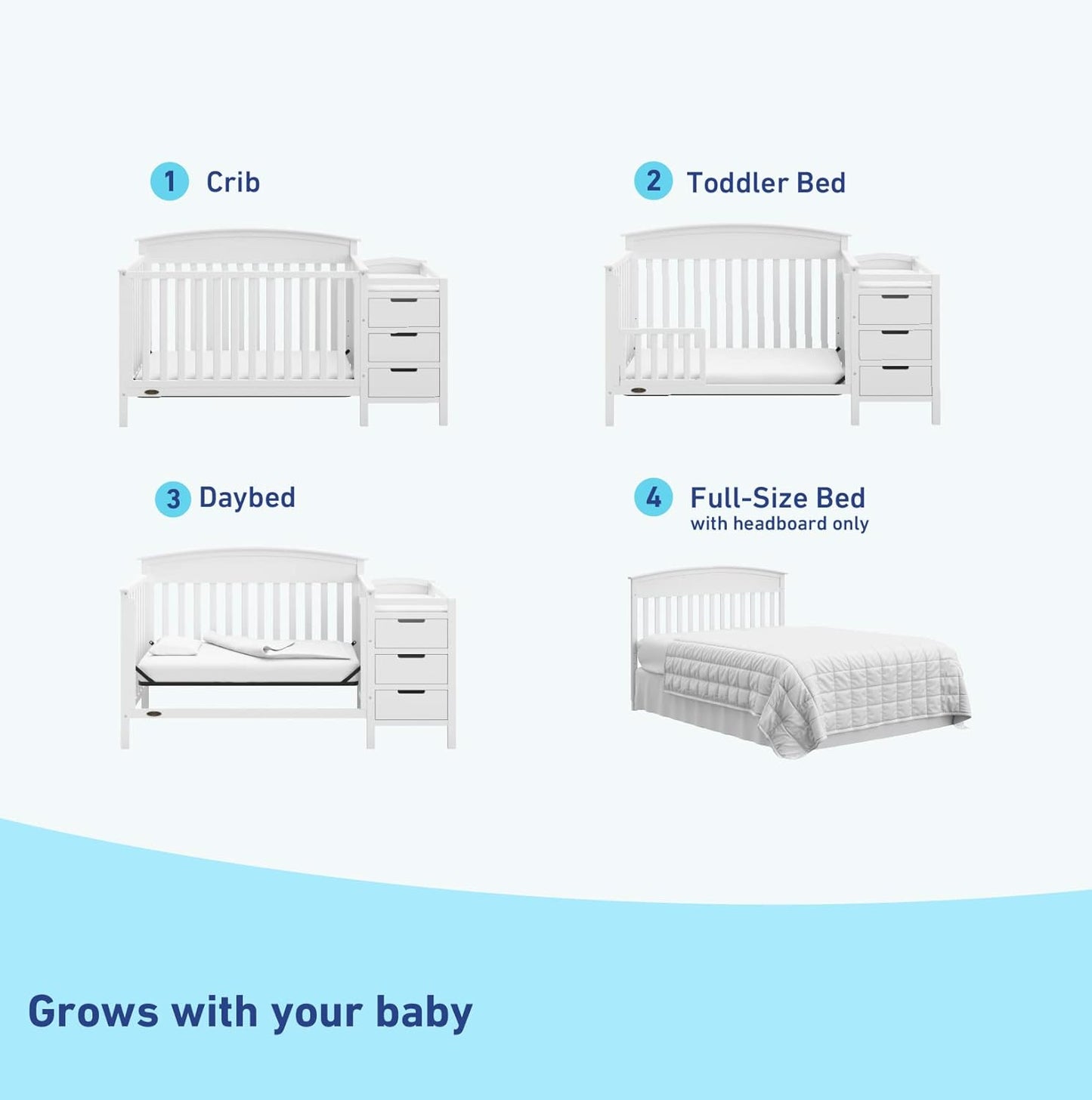 Graco Benton 5-in-1 Convertible Crib and Changer (White) – Crib and Changing -Table Combo, Includes Water-Resistant Changing Pad, 3 Drawers, Converts to Toddler Bed, Daybed and Full-Size Bed