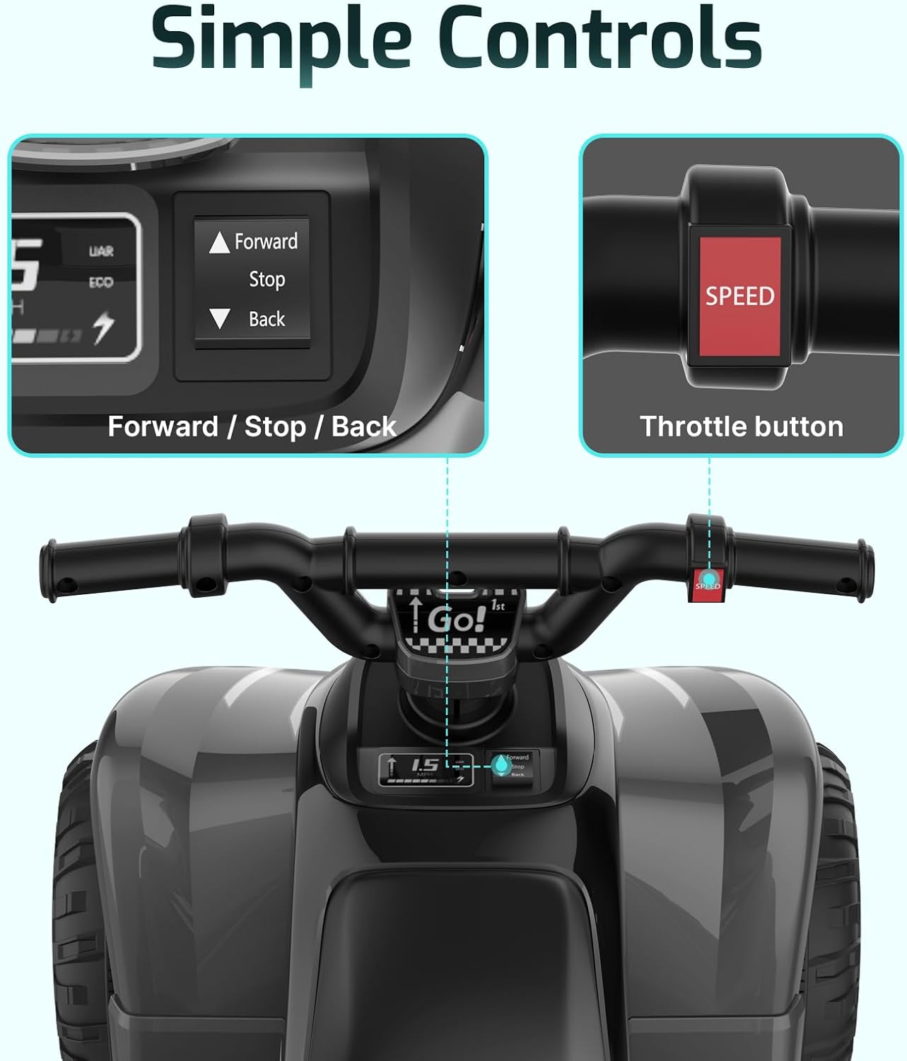 Gotrax RT1 Ride on Toys for Toddlers 1.5-3, Safe 12V Lead-acid Battery up to 80 Minutes, Forward/Reverse 2 Gears, Max 1.5MPH Speed&8" Big Tire, Electric Vehicle ATV Car Best Gift for Age1.5–3 Boy Girl