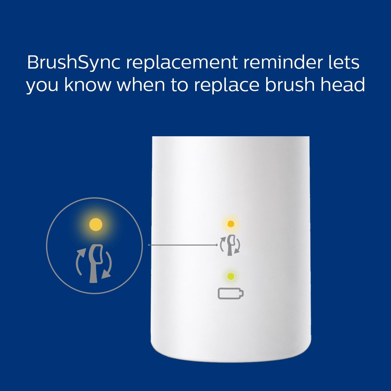 Philips Sonicare ExpertClean 7500 White, Rechargeable Electric Power Toothbrush, HX9690/06