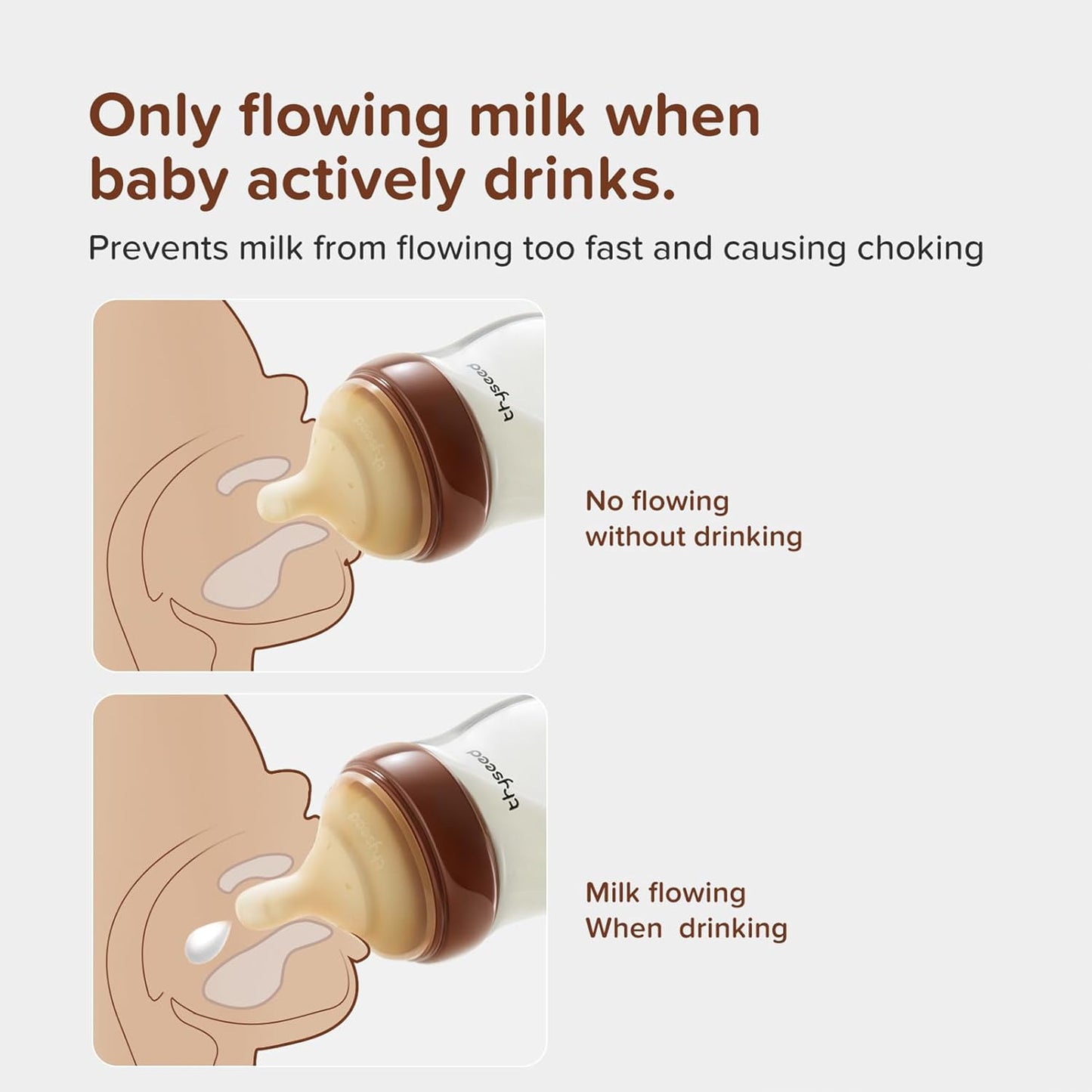 Glass Natural Anti-Colic Baby Bottles | Newborn Breast Like Nursing Bottle for Breastfed Babies with Nipple(0-1 Months),5oz,1pack