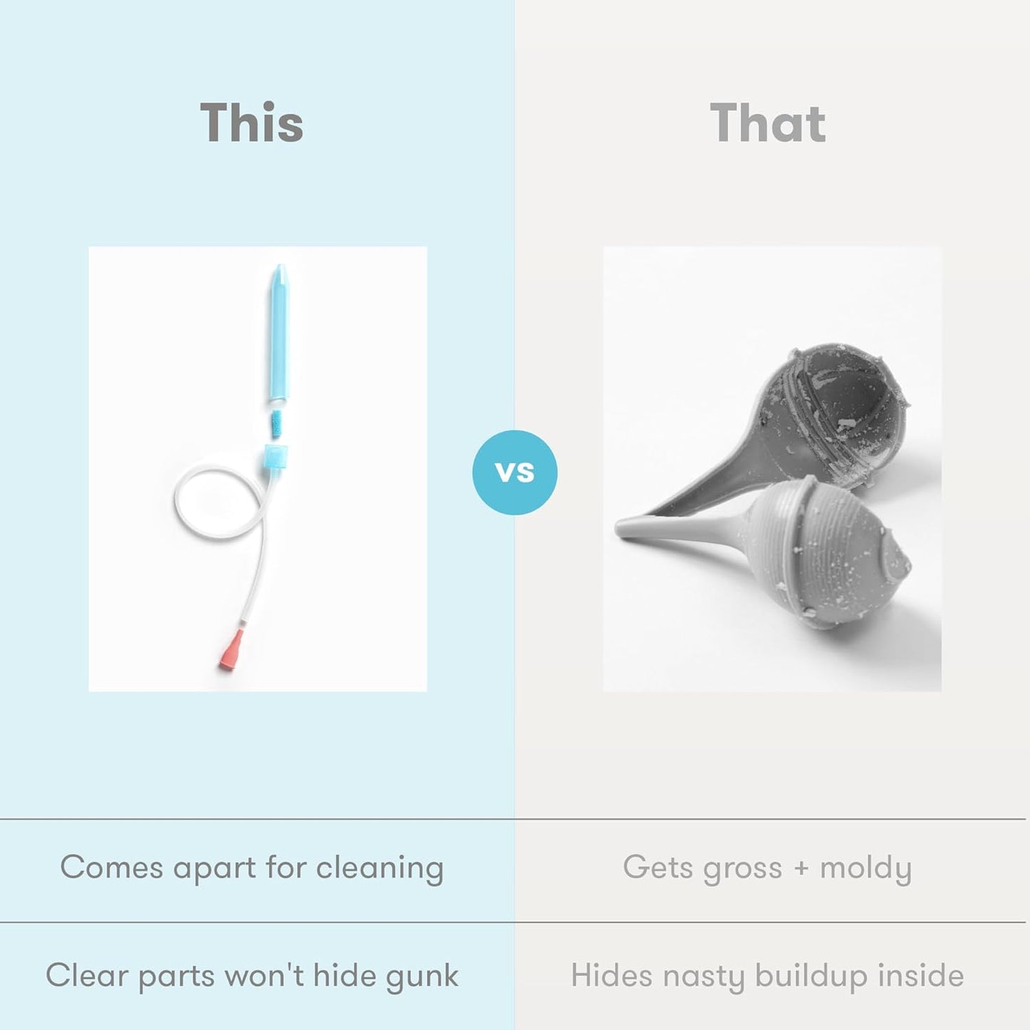 Frida Baby Saline Kit, Includes NoseFrida Nasal Aspirator for Baby, Baby Nose Sucker, Saline Nasal Spray for Babies with 10 Extra Hygiene Filters, Nasal Spray Decongestant, 0.68 fl oz