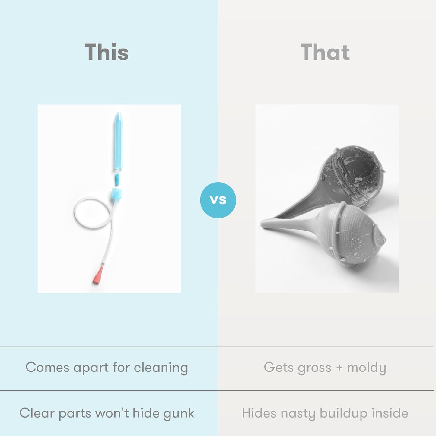 Frida Baby Nasal Aspirator Original 60 NoseFrida Filter Refills, Replacement Filters, Hygiene Filters for NoseFrida The Snotsucker, BPA Free, Latex Free