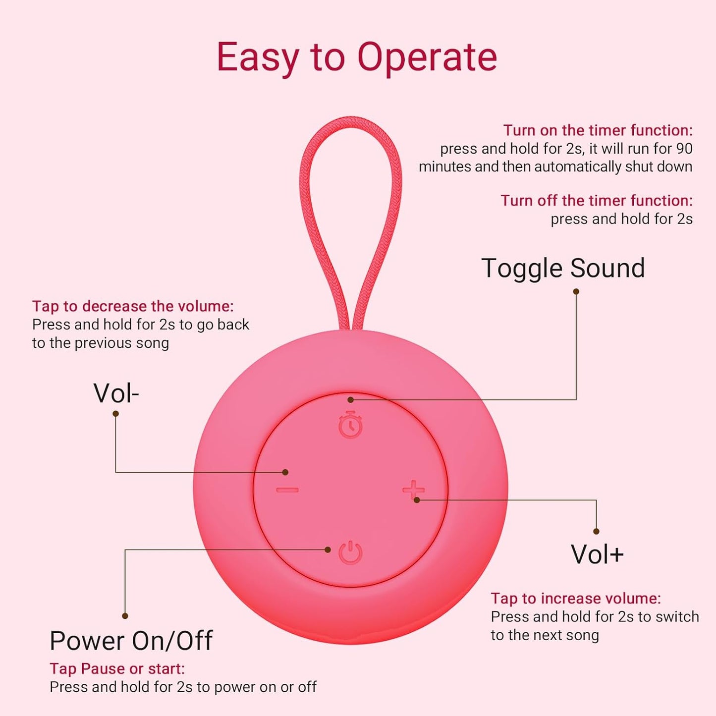 Portable Baby Sound Machine [White Noise for Babies Kids Adults][Sleep Soother][Timer Function][12 Soothing Sounds] 15 Hours Battery Life, Registry Gift,Shower,Clips on Baby Stroller.Rose