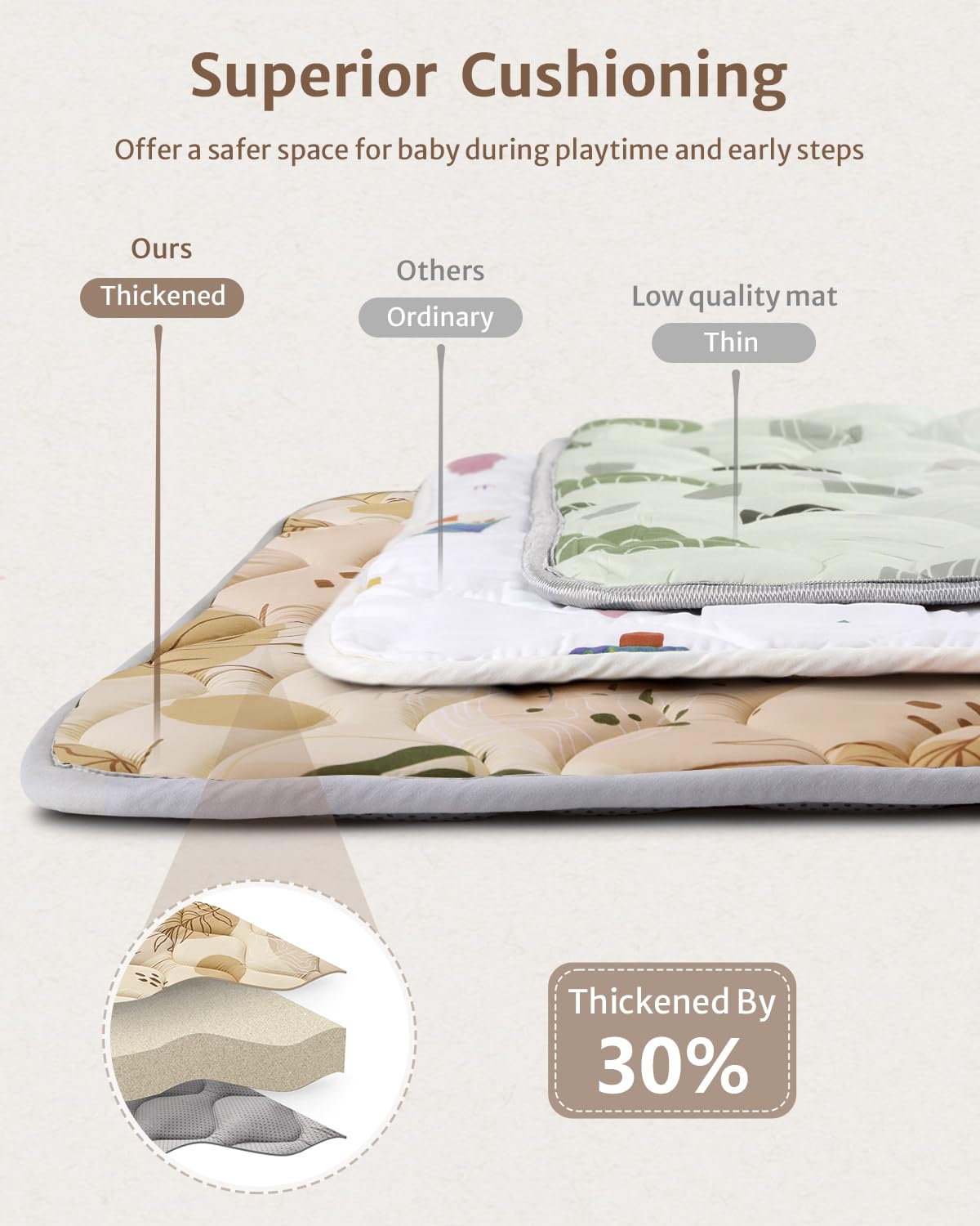 Blissful Diary Baby Play Mats for Floor, 71x59 Inch Extra Thicker & Large Soft Cushioning Foam Playmats for Babies and Toddlers, Foldable Washable Baby Crawling Mat for Playpen, Earth Tones Design