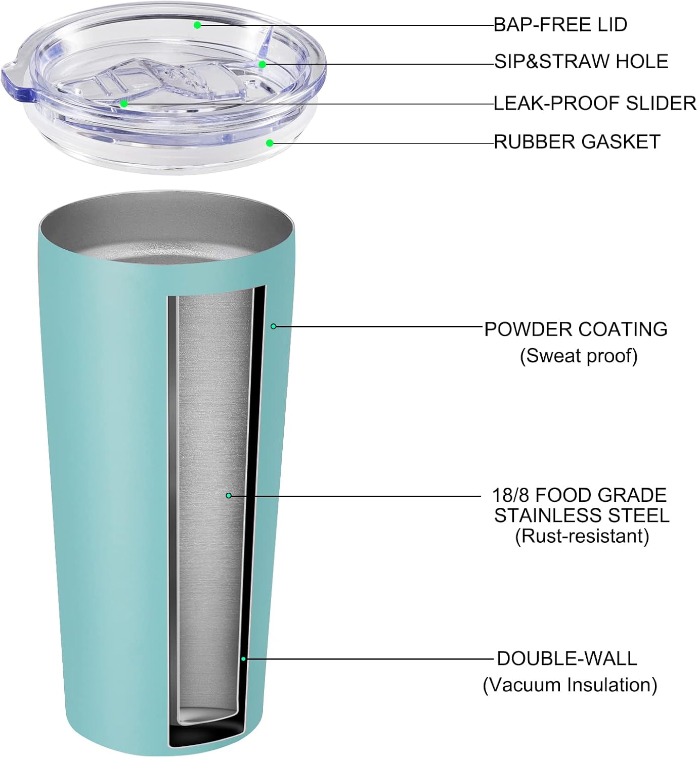 VEGOND 20oz Tumbler Bulk with Lid and Straw 1 Pack, Stainless Steel Vacuum Insulated Tumbler, Double Wall Coffee Cup Travel Mug, River Green