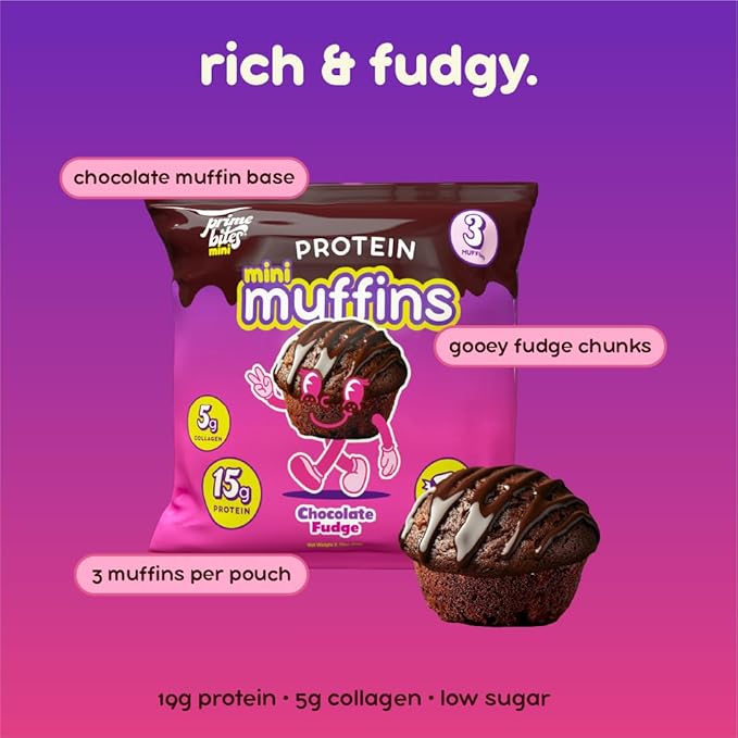 Prime Bites Minis | Protein Mini Muffins from Alpha Prime Supplements | High Protein, Collagen Fortified Low Sugar Treat | Delicious Snack | 12 Packs per Box - Chocolate Fudge