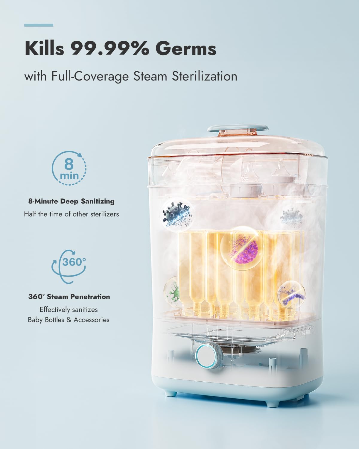 Papablic Baby Bottle Sterilizer and Dryer Pro, Esterilizador De Biberones, Electric Steam Sterilizer for Baby Bottles, Pacifiers, and Pump Parts, Large Capacity 10 Bottles