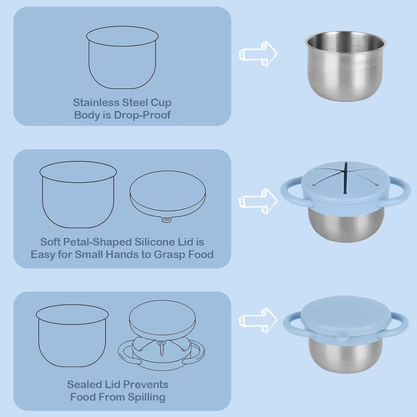 2 Pack Snack Cups for Toddlers Spill Proof - Detachable Stainless Steel Toddler Snack Cups with Silicone Lids & Handles - Dishwasher Safe Baby Snack Containers for Mess-Free Snacking (Blue and Green)