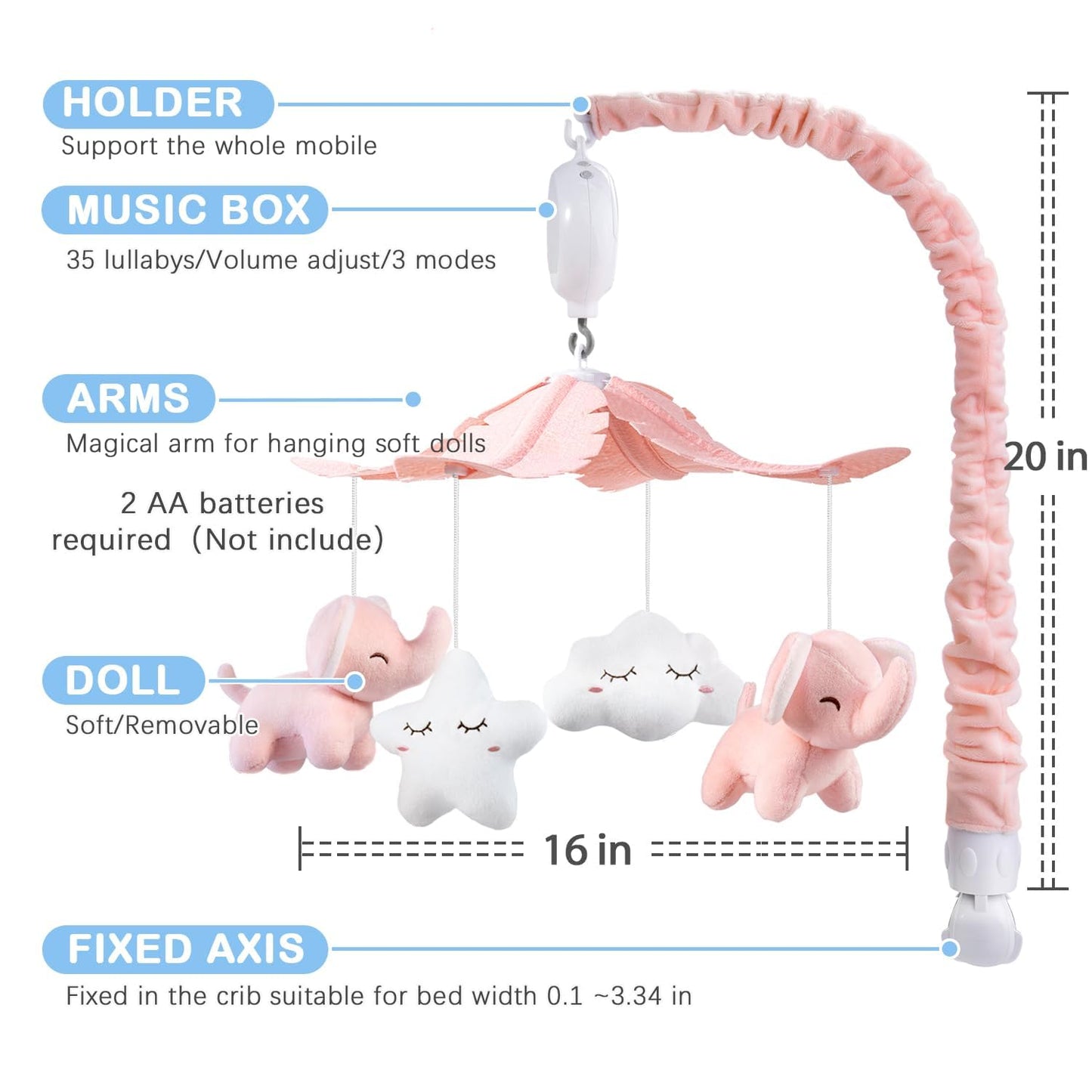 FEISIKE Crib Mobile for Girls Baby Mobiles with 3 Modes Digital Music Box（Turn Only, Music Only, Turn & Music, 35 Lullabies, Pink Elephant Nursery Mobile, Clamp Type, Pretty Box Packaging