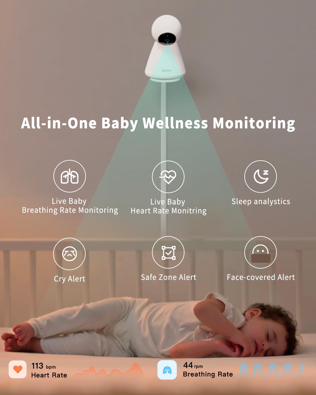 iBaby i20 Smart Baby Monitor - Monitor Newborn Heart Rate, Breathing, Sleep, Sound Machine, Cry & Safety Alerts, 1080P Night Vision, Non-Wearable, No Subscription (Floor Stand)