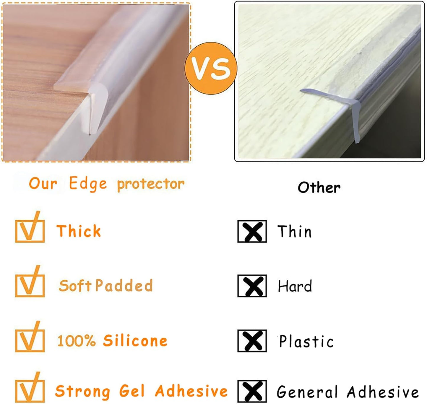 Edge Protector 100% Silicone, Baby Proofing Corners Clear Guards, Pre-Tape Adhesive Soft for Kids Safety, Child Table Cabinets Furniture Bumper (2/5x2/5 in, 3 FT)