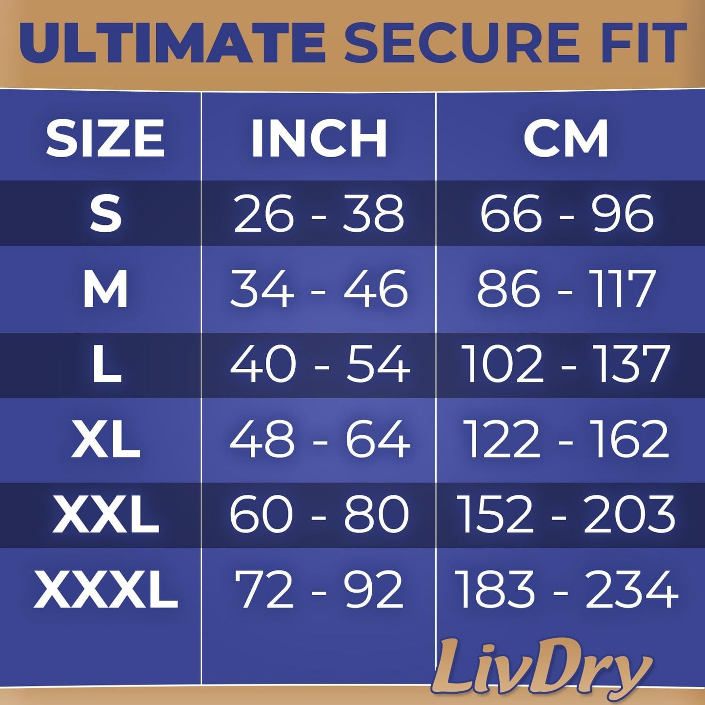 LivDry Ultimate XXL Adult Incontinence Underwear, High Absorbency, Leak Cuff Protection, XX-Large, 11-Pack