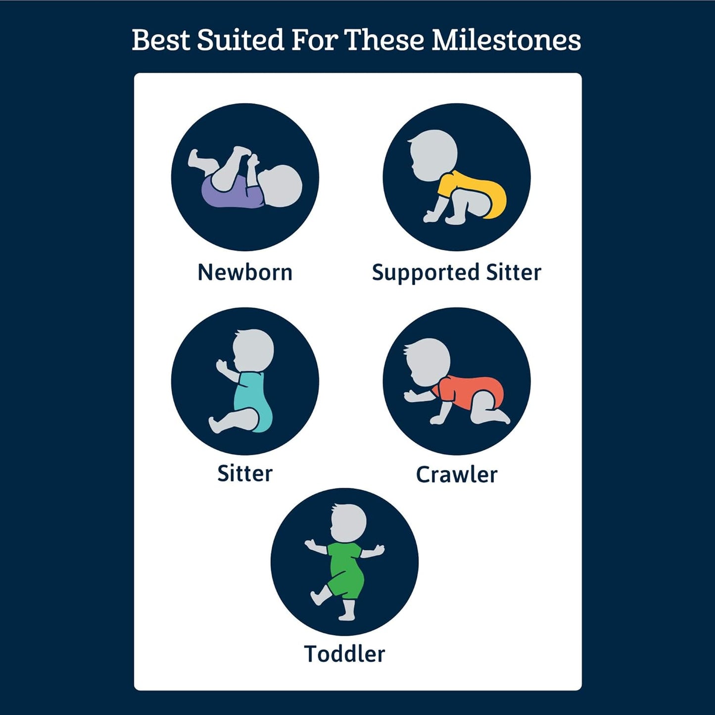 Gerber Baby 8-Pack Short Sleeve Onesie Bodysuits