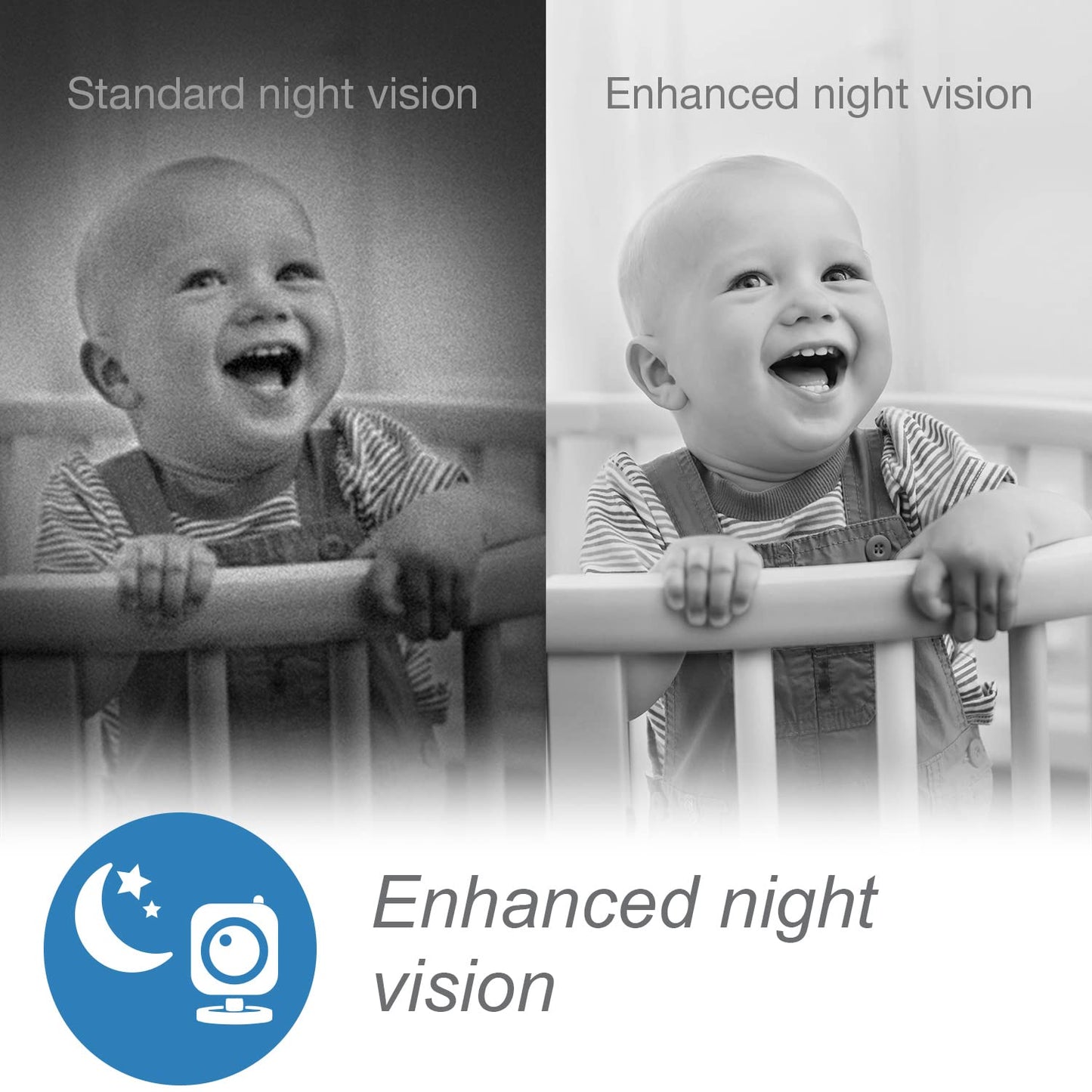 VTech RM7764HD 1080p WiFi Remote Access Baby Monitor, 360° Pan&Tilt, 7” 720p HD Display, HD Night Vision, Soothing Sounds, 2-Way Talk, Temperature Sensor, Motion Detection, iOS & Android