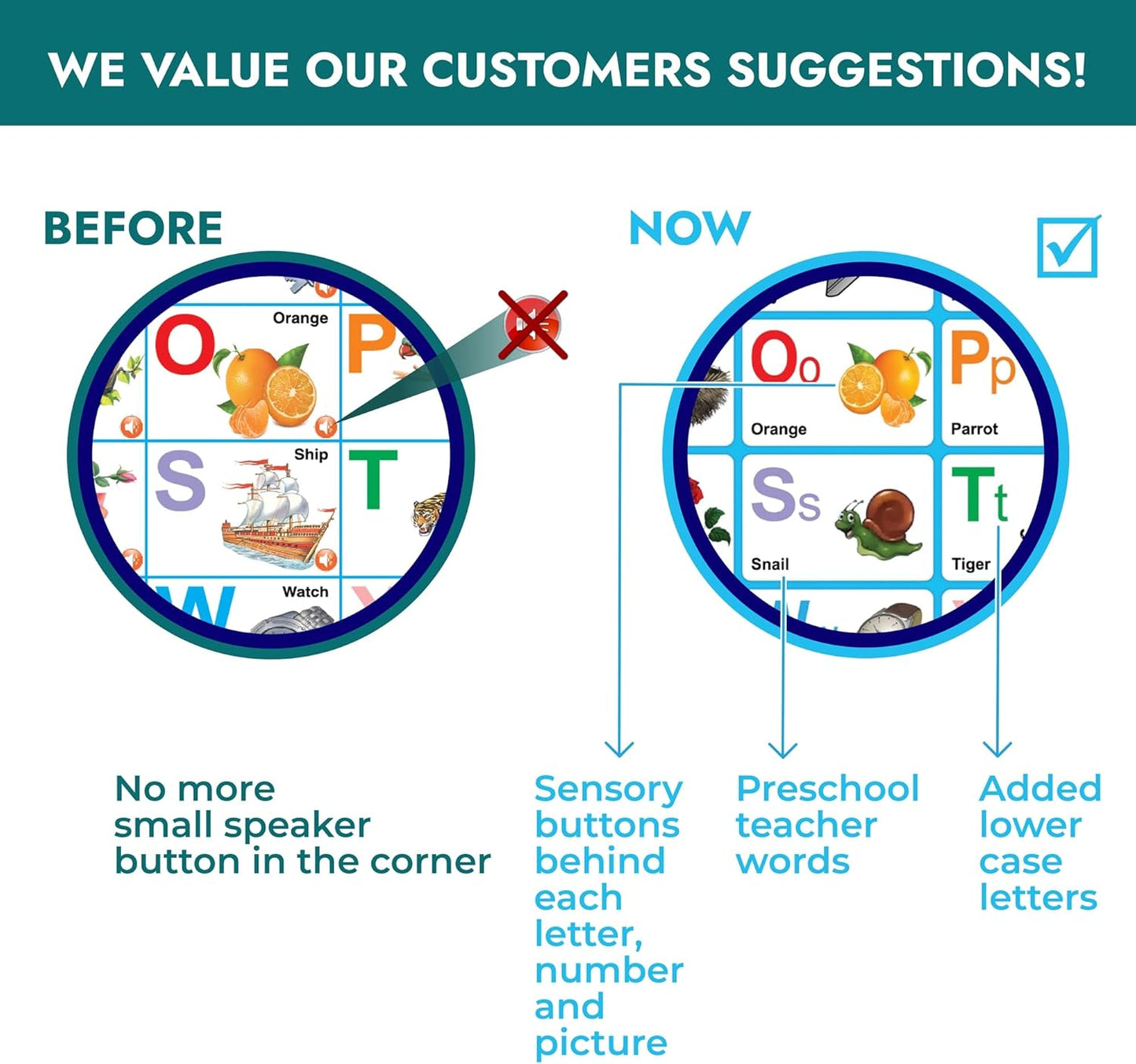 Just Smarty Alphabet Wall Chart for Toddlers 1-3 | ABCs & 123s Kids Learning Toy | Educational Gift for Infant Ages 1 2 3 4 5 | Speech Therapy for Kids 1-3 | Autism Toys for Toddlers 3-4