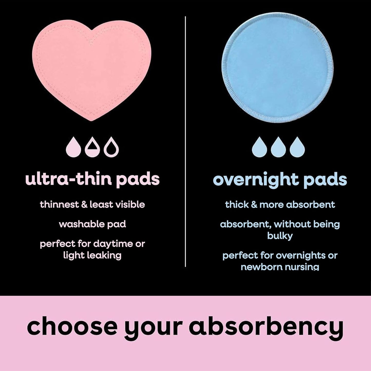 Bamboobies Nursing Pads, Ultra-Soft Velour, Reusable, Washable & Leak-Proof, 6 Ultra-Thin and 2 Overnight Pads for Breastfeeding