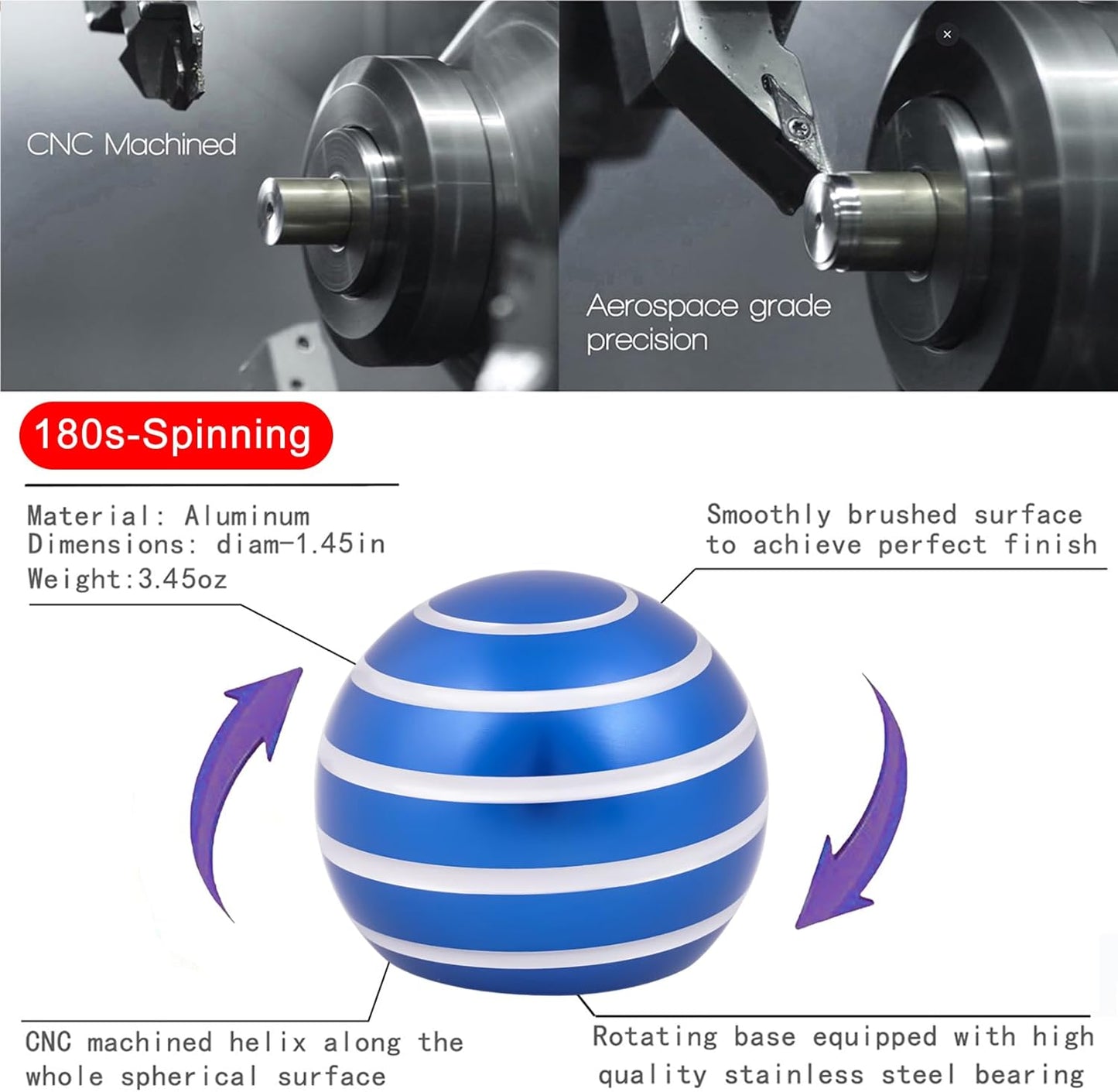 Desk-Toys for Fidget Kinetic-Cool-Gadgets: Cool-Stuff for Kid Children Teen Adult, Optical-Illusion Toy for Office School Home Women Men Christmas Stress-Relief-Gifts 180 Seconds Spinning