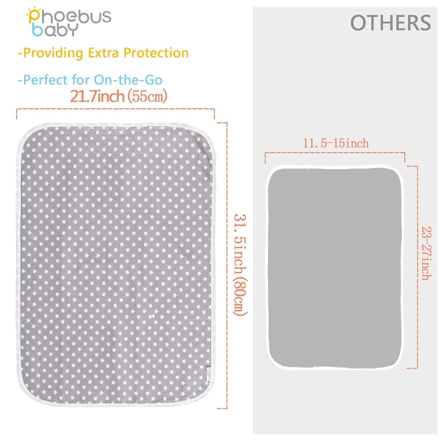 Baby Diaper Changing Pad, 21 5/8" x 31.5" Waterproof Changing Pad Liners 2Pack - Reusable Soft and Absorbent Portable Changing Mat(Star2PCS)