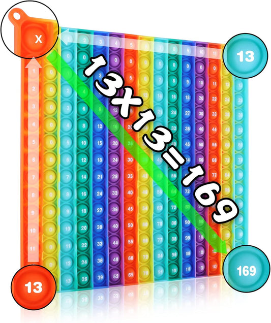 Multiplication Table P00P, Rainbow Square Math Toy Push P0pp Fidget Toy 225 Bubbles Stress Relieving Fidget Game for Teachers to Create Kinds of Math Manipulatives【13 X 13 Maximum】
