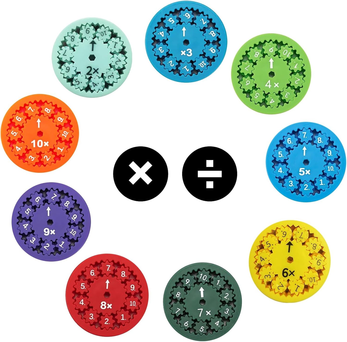 Math Fidget Spinners, Fun Math Toys - Helps Learn Math & Improve Memory, Multiplication Fidget Game for Classroom Homeschooling Counting Number