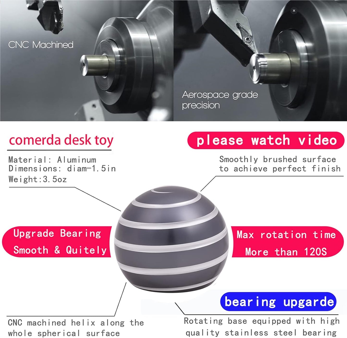 Desk-Fidget-Toys for Kinetic-Toy: Cool-Gadgets Cool-Stuff for Adults Kids Teens, Spinning Up to 180 Seconds, Stress Relief Toy for Christmas Optical-Illusion Gift for Office School Home Women Men