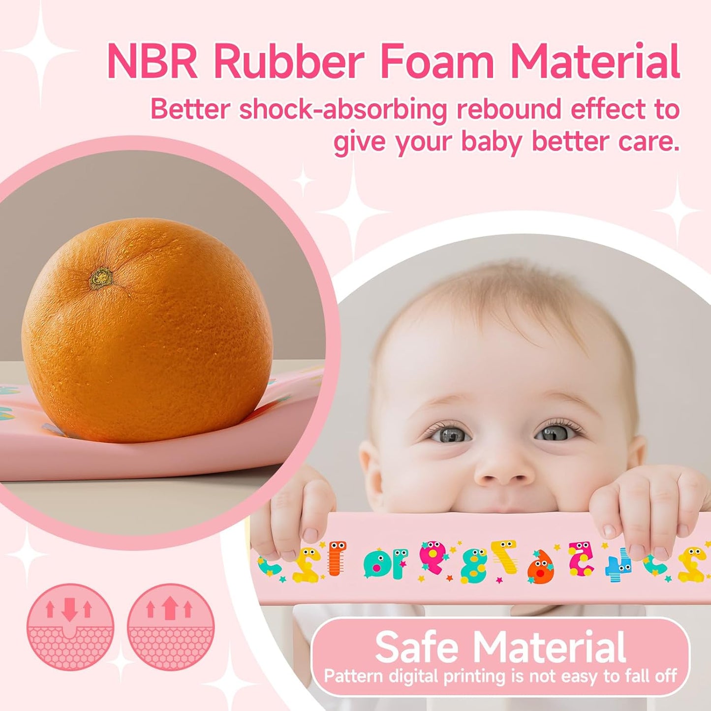 Edge Protector for Baby 6.5ft Soft Protective Foam Cushion Furniture Edge and Corner Guards Baby Child Proofing Cartoon Digital Pattern Odorless Safe for Table,Fireplace,Countertop