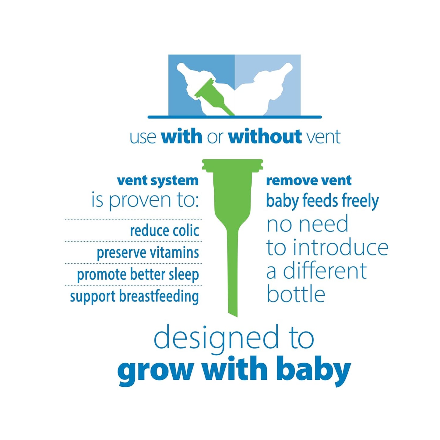 Dr. Brown’s Natural Flow® Anti-Colic Options+™ Narrow Baby Bottles 4 oz/120 mL, with Level 1 Slow Flow Nipple, 3 Pack, 0m+ Blue