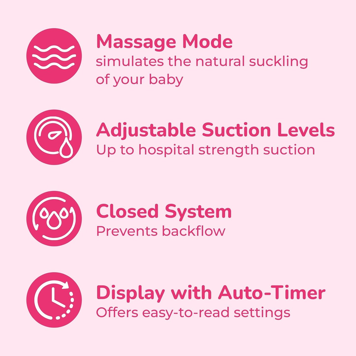 Spectra - S2 Plus Electric Breast Milk Pump for Baby Feeding - Convenient Breast Feeding Support