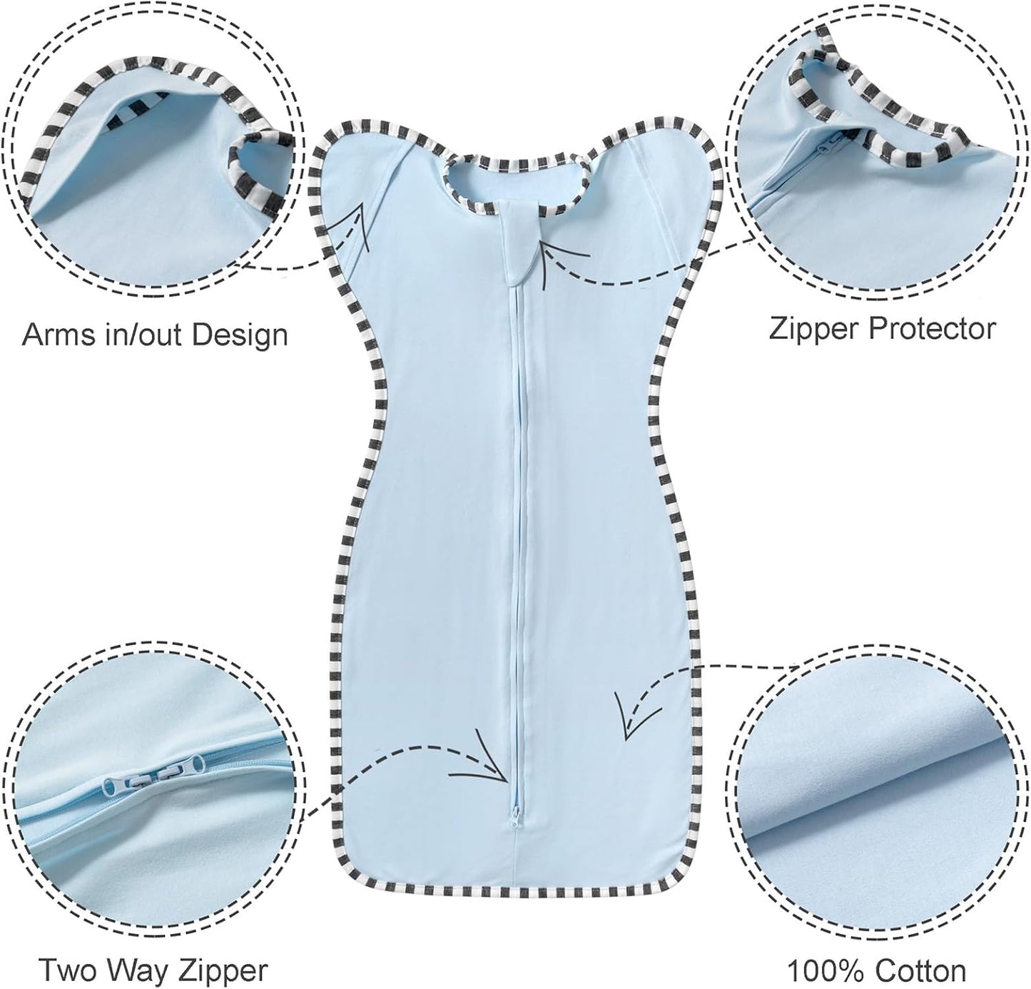 Transition Swaddle, 2 Pack 100% Cotton Baby Sleep Sack, 2-Way Zipper Infant Arm Up Swaddle for Newborn Baby Boys Girls (Blue + Green, L(6-9 Months))