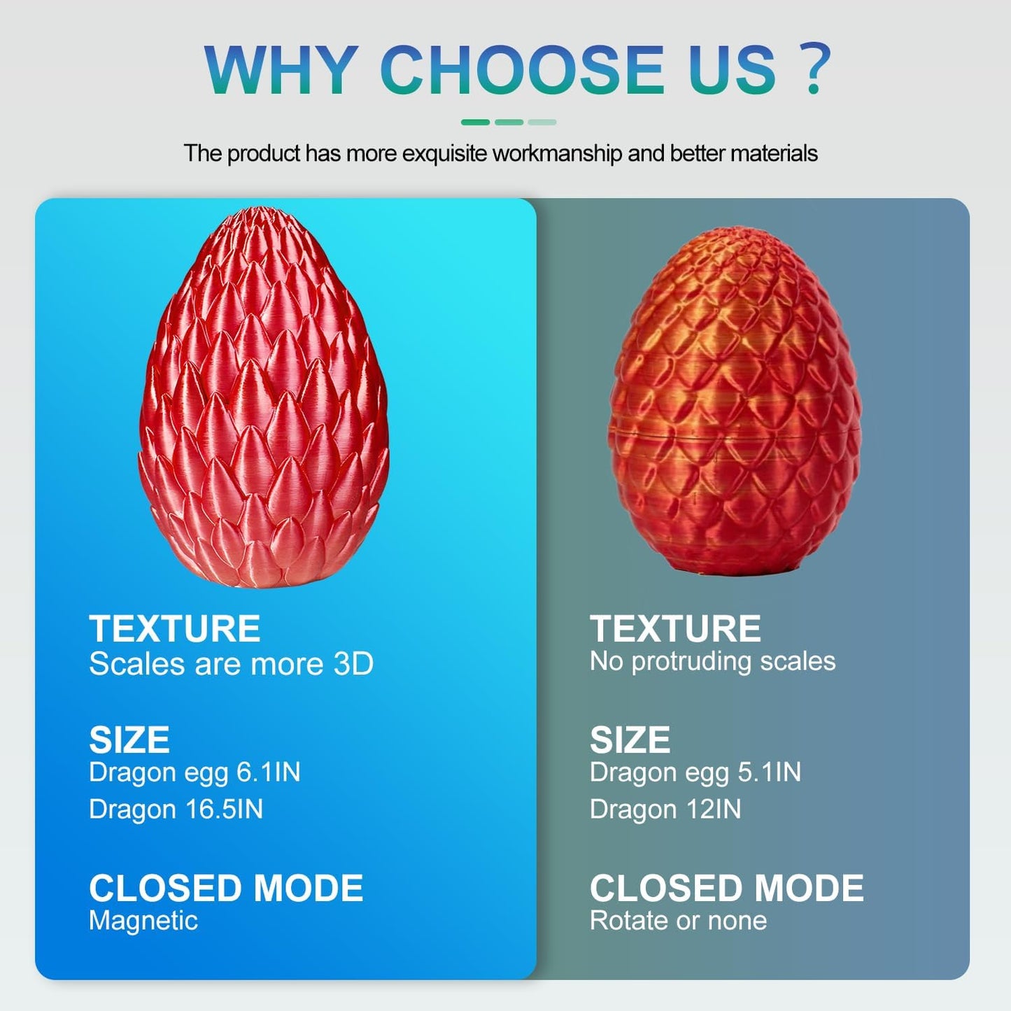 Dragon Eggs with Dragon Inside, 16.5 Inch Large 3D Printed Dragon Egg Articulated Dragon Crystal Dragon Executive Desk Toys Fidget Toy for Autism/ADHD (Gold, with Egg)