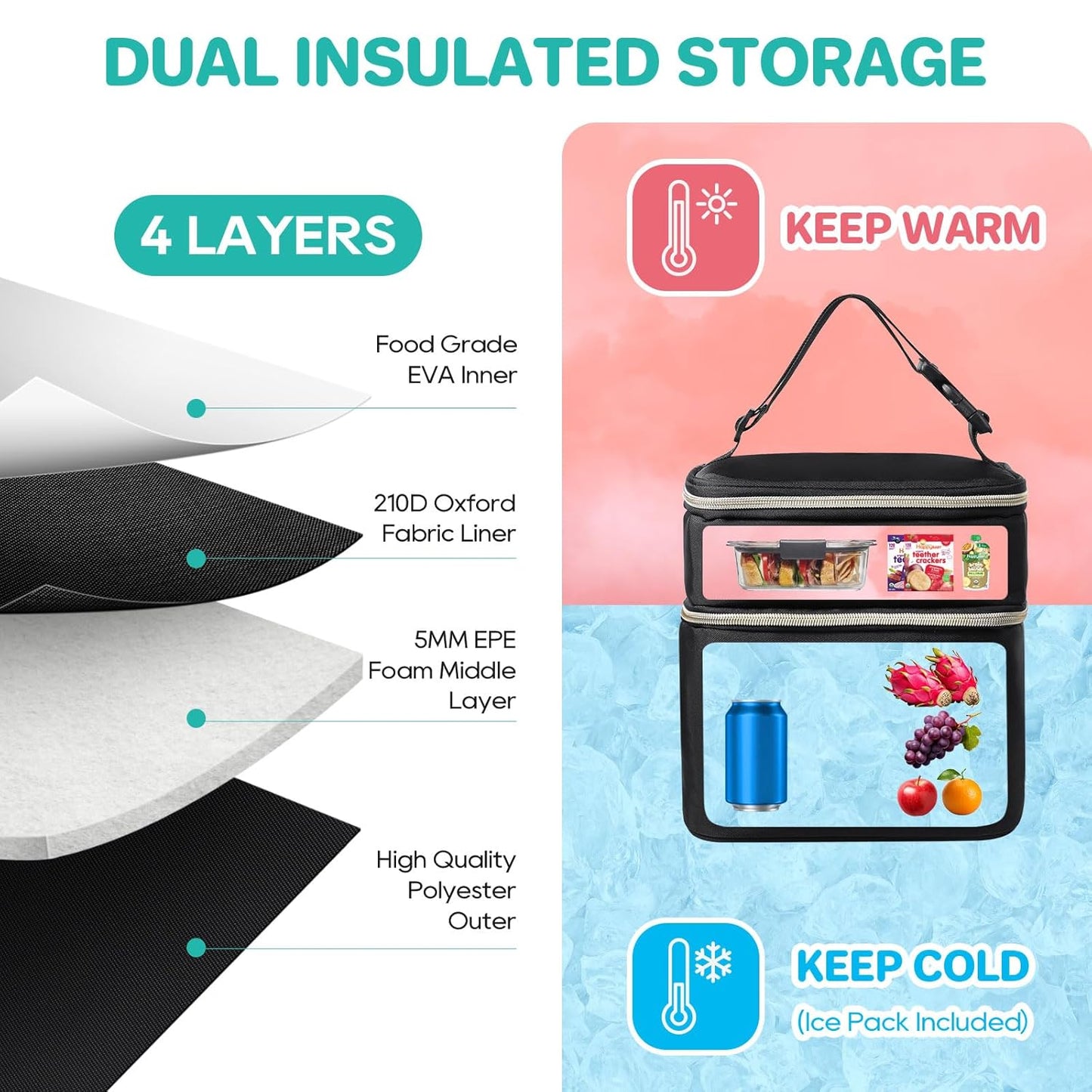 PIIOSER Breast Milk Storage Cooler Bag with Ice Pack, Fits 4 Baby Bottles Up to 5 Ounce, Small Insulated Breastmilk Cooler Travel Bag with Handle Buckle for Nursing & Working Mom Daycare (Black-XS)