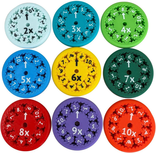 Math Fidget Spinners, Multiplication, Division are Used to Learn Arithmetic Educational Spinning Toys, Which are Intended for All Those Who are Restless (9 multiplication and division)