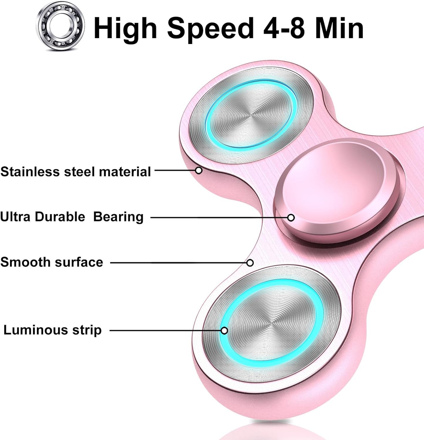 Fidget Spinners Toy, Metal Stainless Steel Bearing High Speed 4-8 Min Spins, EDC ADHD Stress Anxiety Relieves Fidgets Finger Toys, Spinner Toys for Kids and Adults