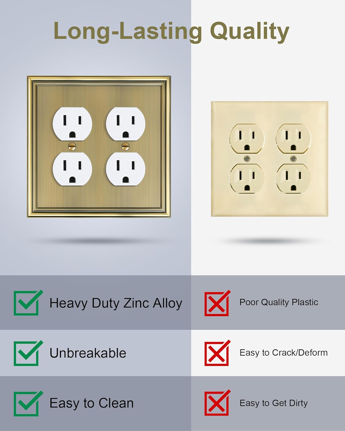 2-Pack Double Duplex Outlet Cover, Antique Brass Decorative Switch Plates and Outlet Covers for Electrical Outlet, Durable Zinc Alloy Wall Plates, 2 Gang Receptacle Cover, Corrosion Resistant
