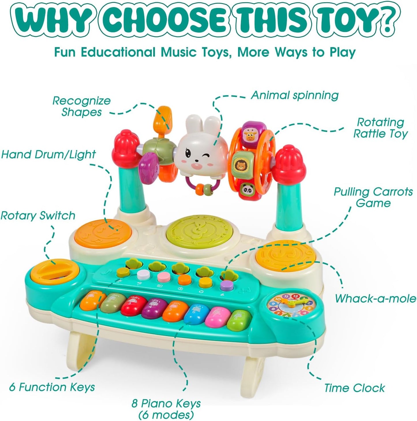 Baby Educational Musical Toys for 18-24 Months Toddlers 2 3 4 5 6 Years Old Boys Girls, Interactive Early Learning Toy for Kids Piano Drum Set Montessori Toys Christmas Birthday Gifts Green