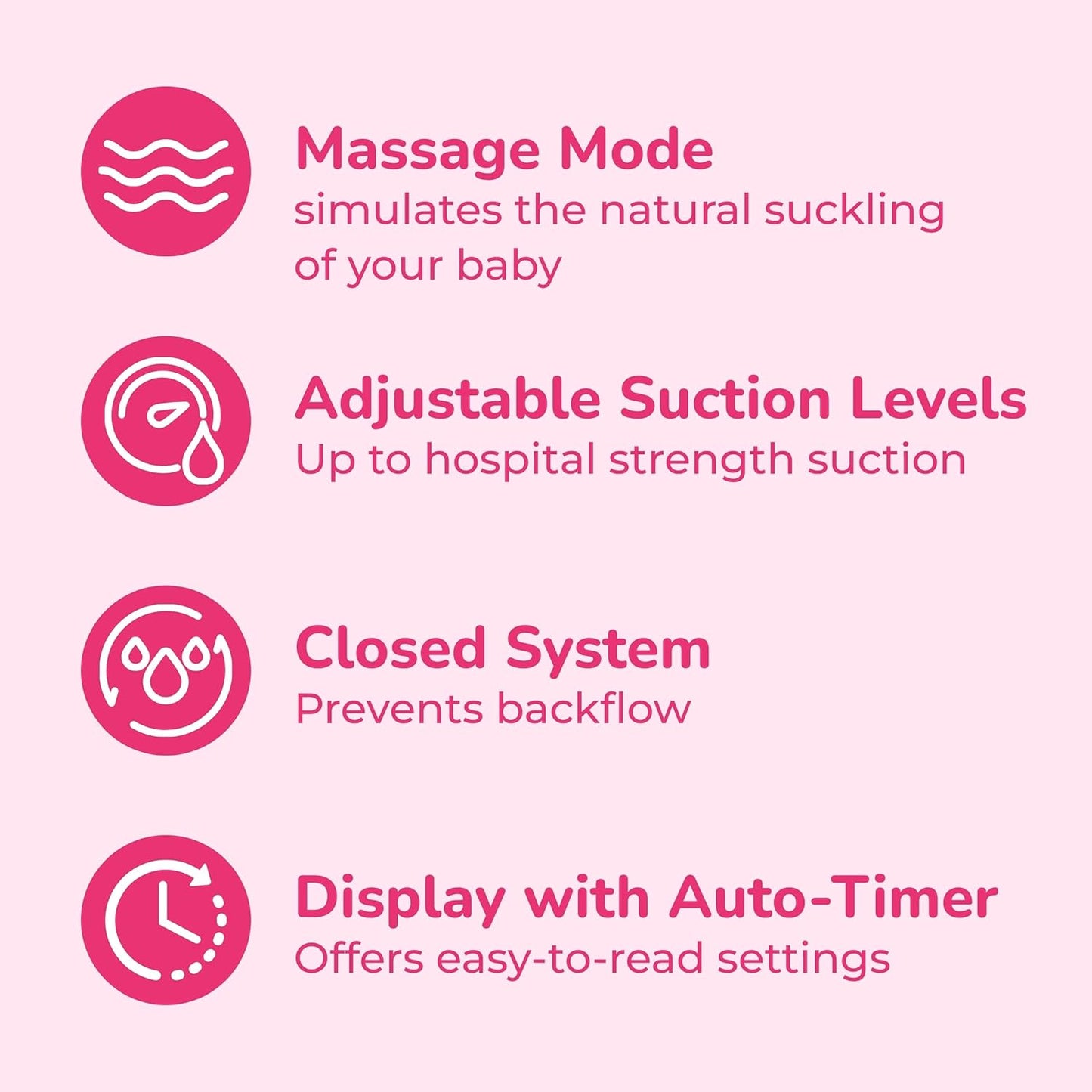 Spectra Baby S2 Plus Premier Electric Breast Pump with Grey Tote Premium Accessory Kit - 24 mm