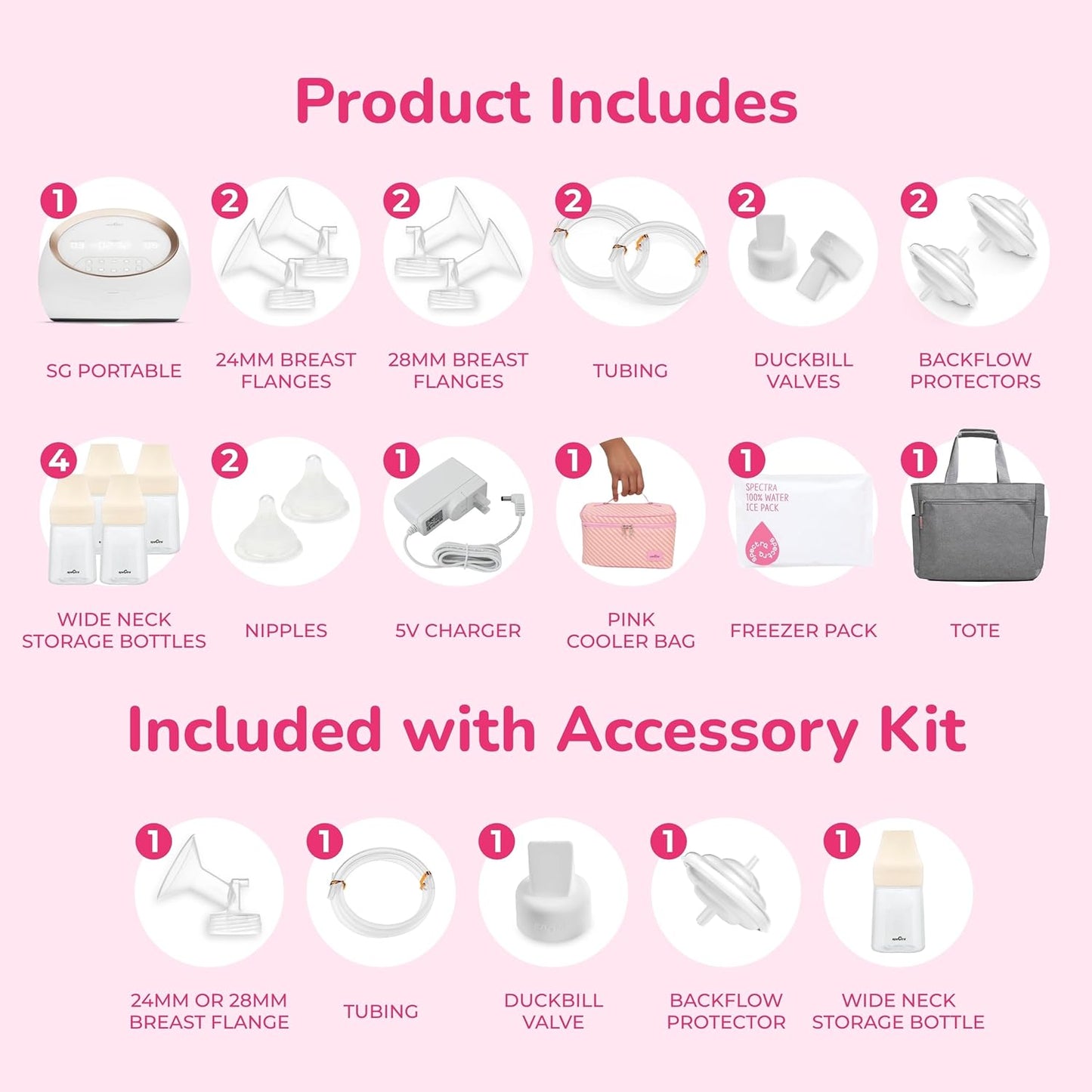 Spectra - Synergy Gold Portable - Dual Adjustable Electric Breast Milk Pump with Tote Bag, Breast Milk Bottles and Cooler for Baby Feeding