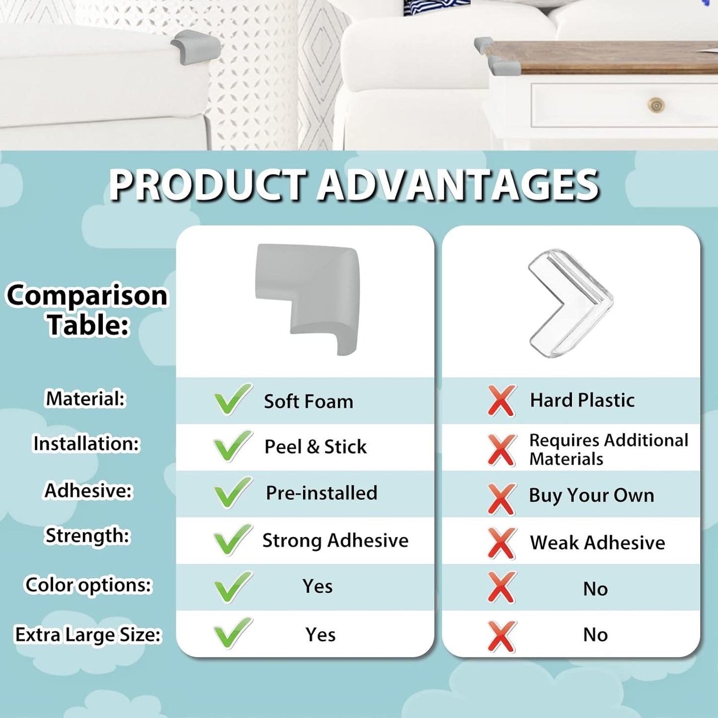 12 Pack Corner Protector Baby Proofing Corners and Edge Guards, Soft Safety Pre-Taped Rubber Foam Furniture Bumper for Fireplace, Table, Stair, Cabinet (Gray)