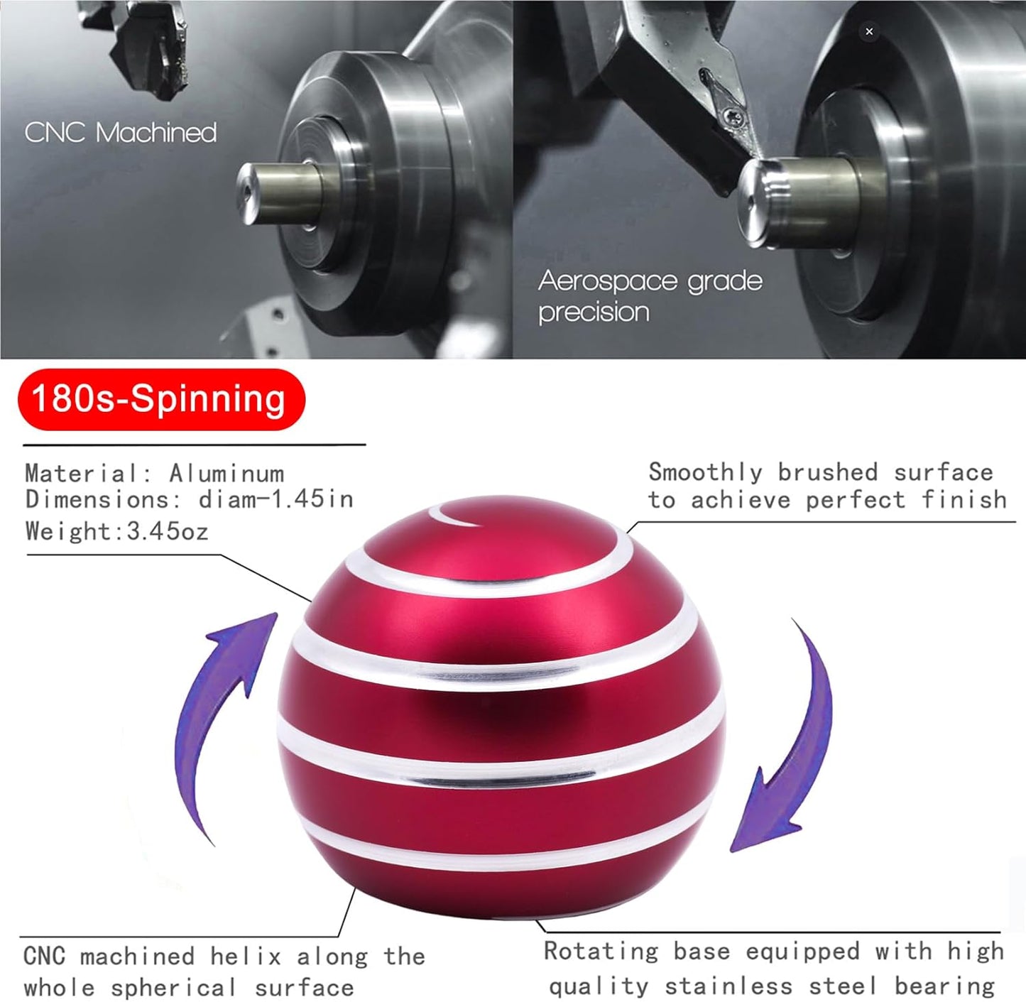 Desk-Toys for Fidget Kinetic-Cool-Gadgets: Cool-Stuff for Kid Children Teen Adult, Optical-Illusion Toy for Office School Home Women Men Christmas Stress-Relief-Gifts 180 Seconds Spinning