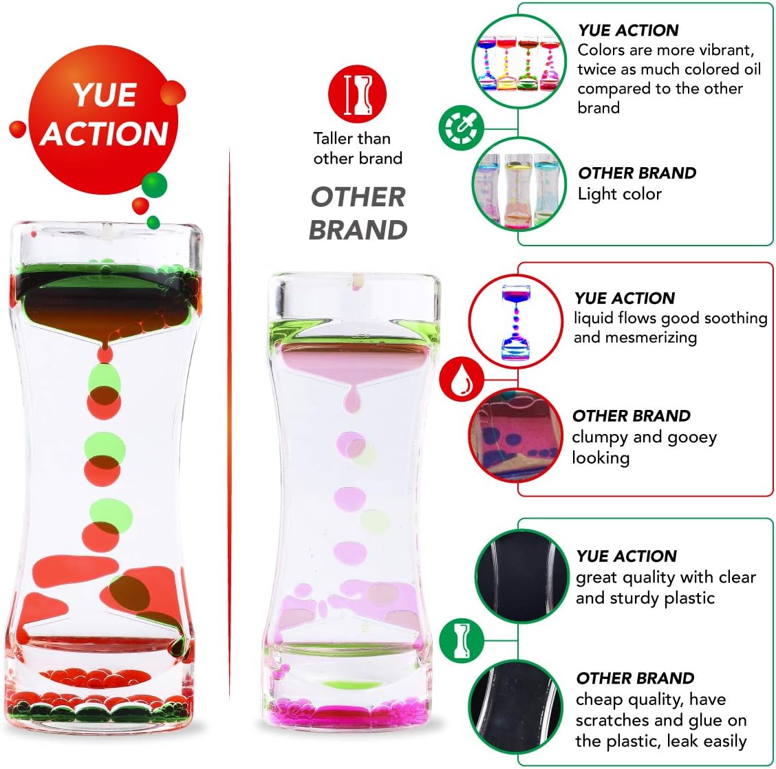 YUE Action Liquid Timer 2 Pack/Liquid Motion Bubbler Timer for Calming Sensory Toys, Autism Toys,Fidget Toy, Children Activity, Desk Toys,Novelty Gifts, Holiday Stocking Stuffers (Green+Red Set)