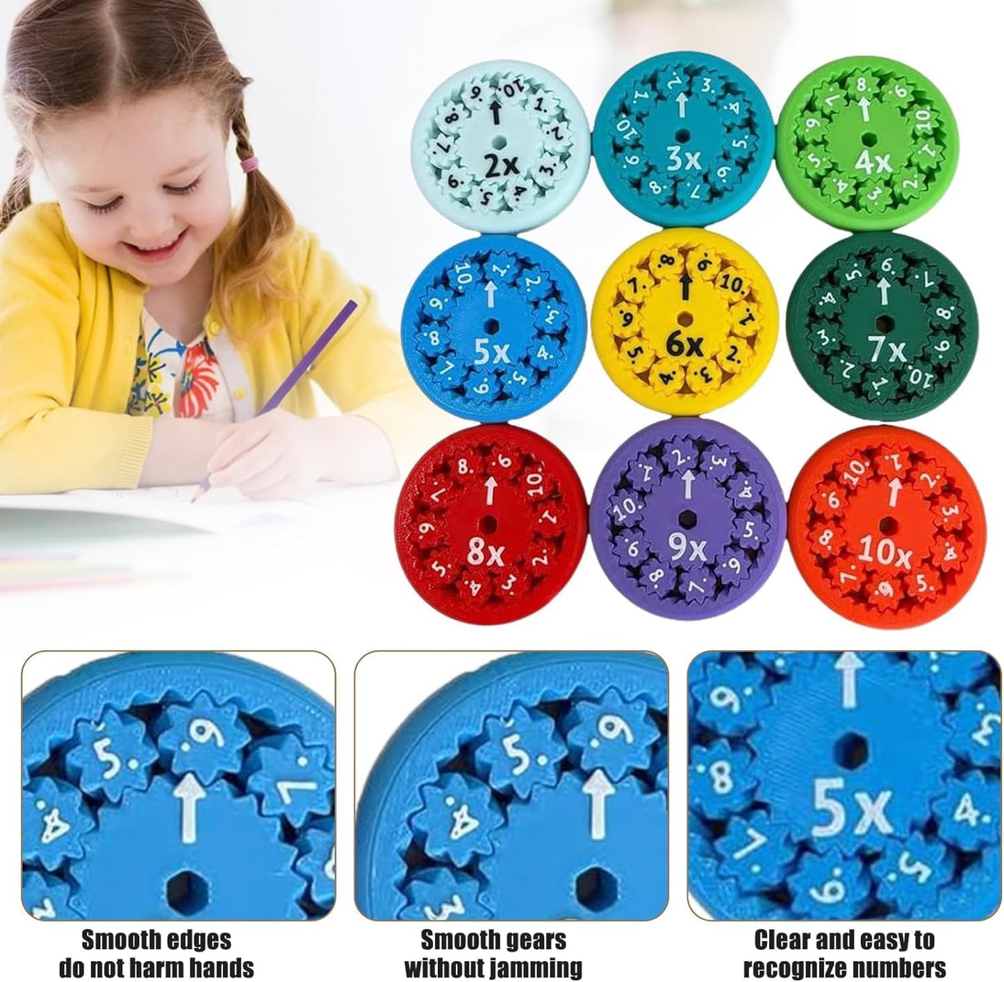 Math Fidget Spinners, Math Fact Fidget Spinners, Math Spinner Toy for All The Stimmers - Fidgeters Who are Learning Math, Division and Multiplication, Learning & Education Toys (Multiply Or Divide)