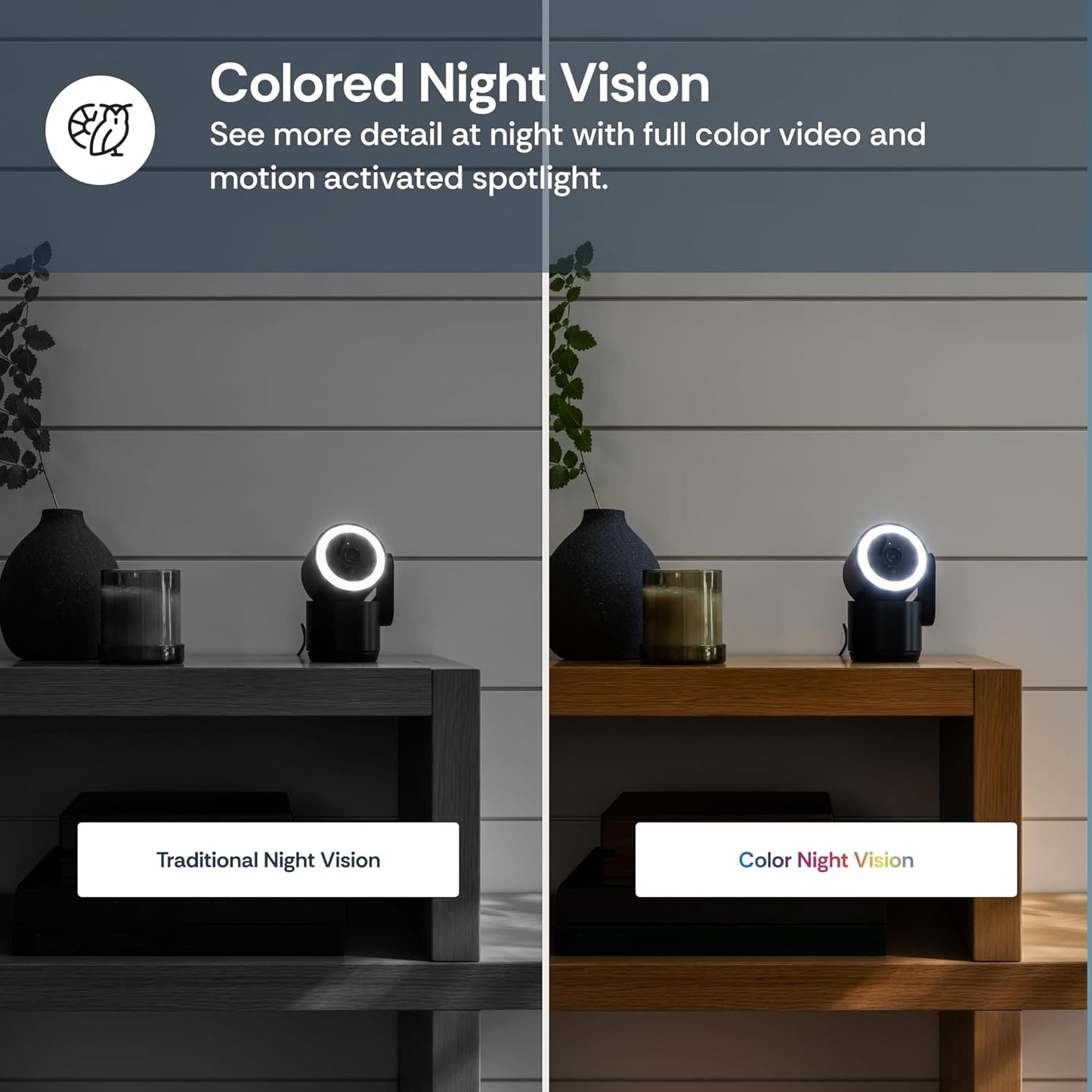 Luna 2K Indoor Cameras for Home Security, 2.4GHz & 5GHz WiFi, 360-Degree Pan-Tilt, Built-in Spotlight, Human Auto Tracking, Siren, Pet/Dog/Baby Camera with Phone app, White (2025 Upgrade Version)