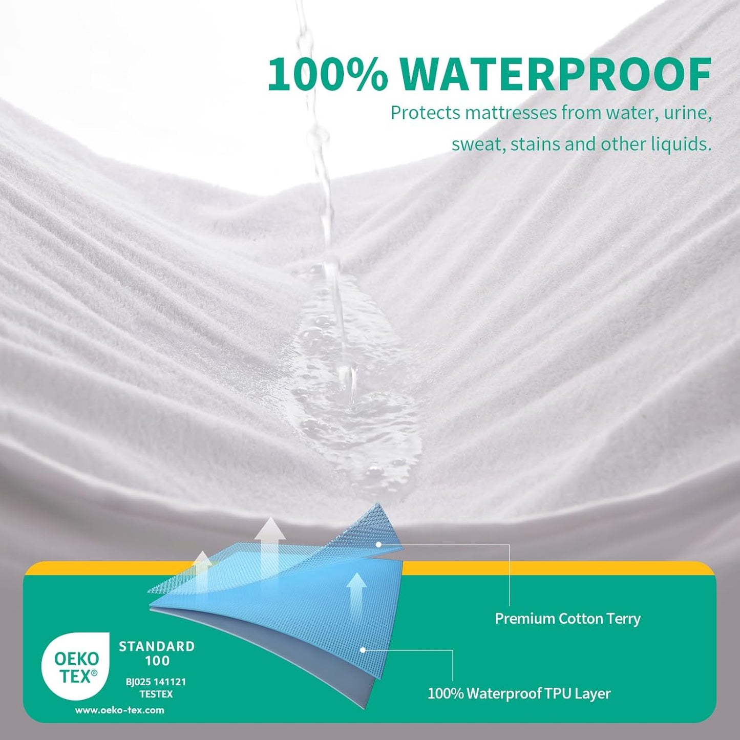 LAVANCE Premium Cotton Terry Mattress Protector – California King Size, Waterproof Soft Noiseless Dirt-Proof Washable Bed Mattress Cover