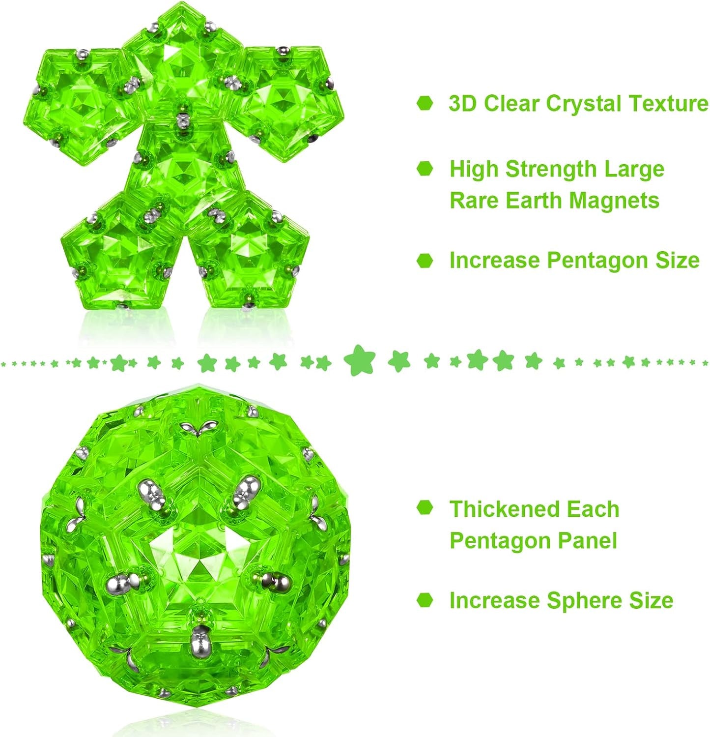 RoomyRoc Magnetic Fidget Sphere - Pentagons Magnets Balls - 12 Piece Set - Crystal Bright Green - Magnet Fidgets Toy - Creativity Beyond Imagination, Inspirational, Recreational, Desk Toys for Adults