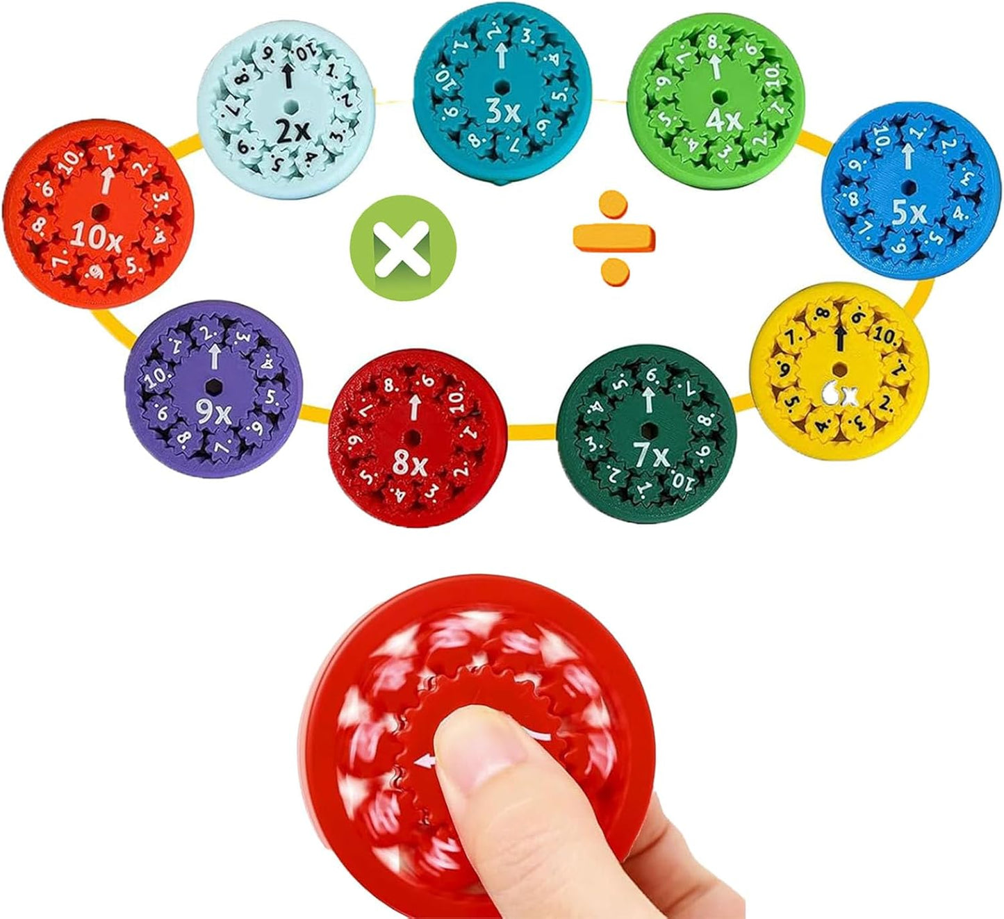 Math Fidget Spinner, Math Fact Fidget Spinners, Math Fidget Toy, Math Learning & Education Toys Game (Multiply Or Divide 9pcs)