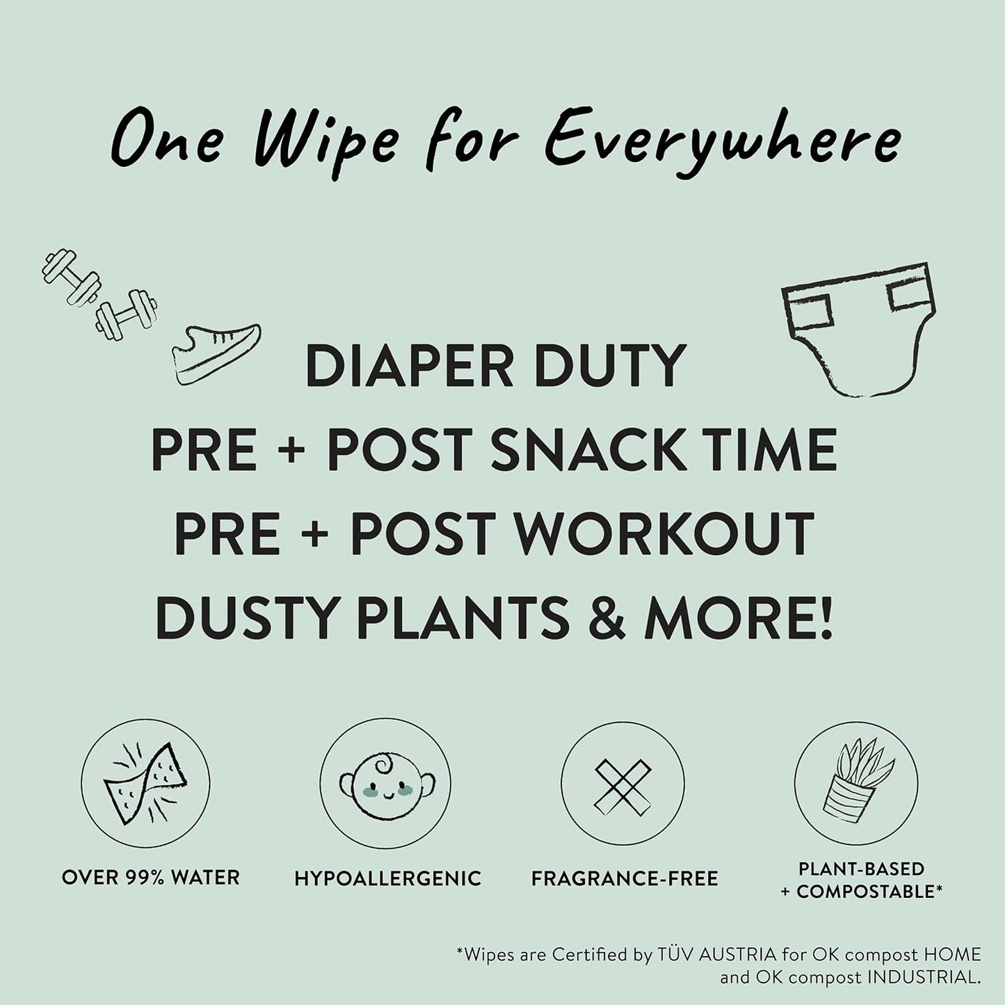 The Honest Company Clean Conscious Multi-Use Wipes | Hypoallergenic + Unscented for Sensitive Skin | Over 99% Water, Compostable, Plant Based, Baby Wipes | Geo Mood, 576 Count