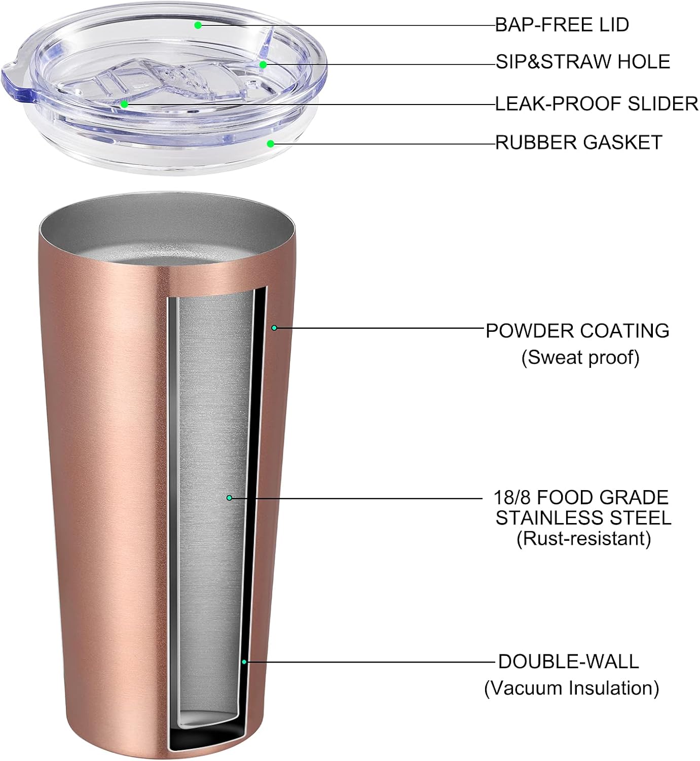 VEGOND 20oz Tumbler Bulk with Lid and Straw 6 Pack, Stainless Steel Vacuum Insulated Tumbler, Double Wall Coffee Cup Travel Mug, Rose Gold